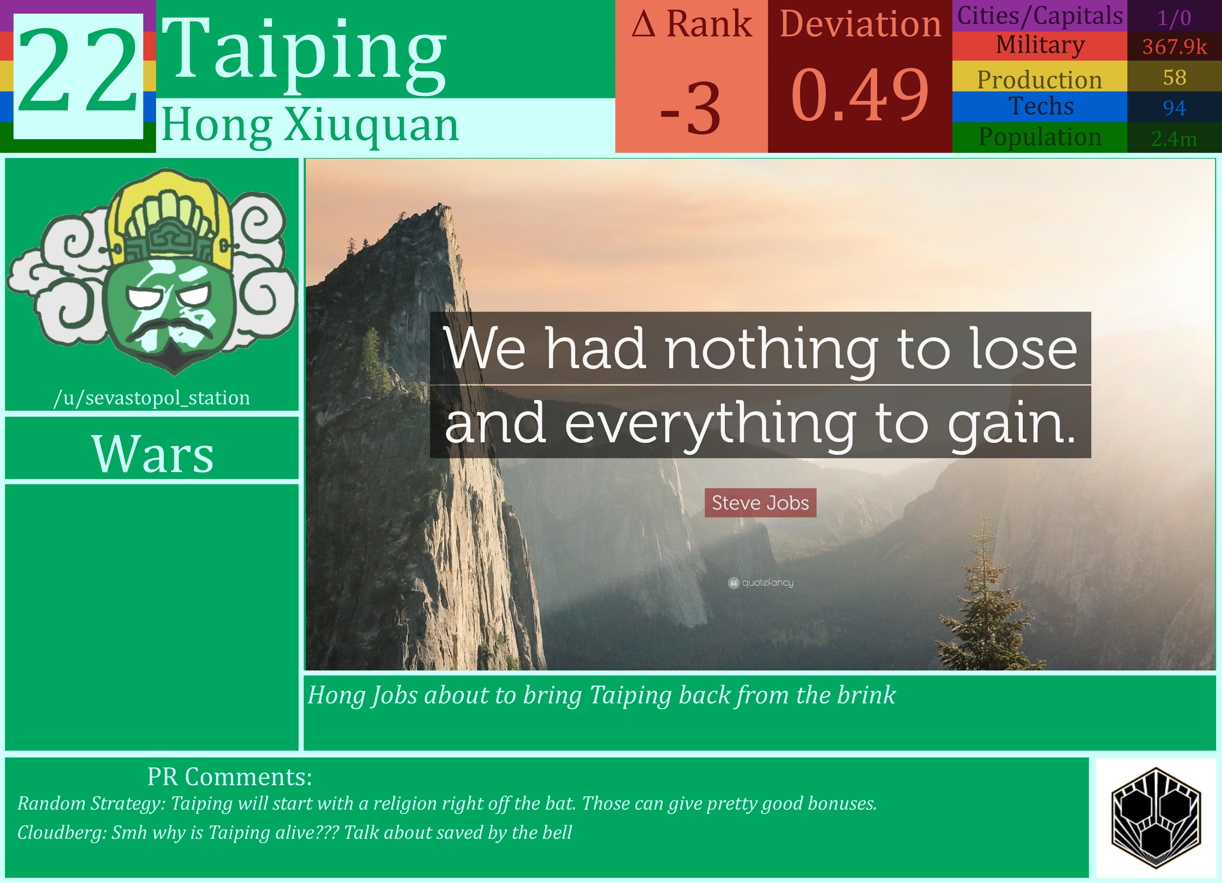 CBR In-Game Screenshot of Taiping