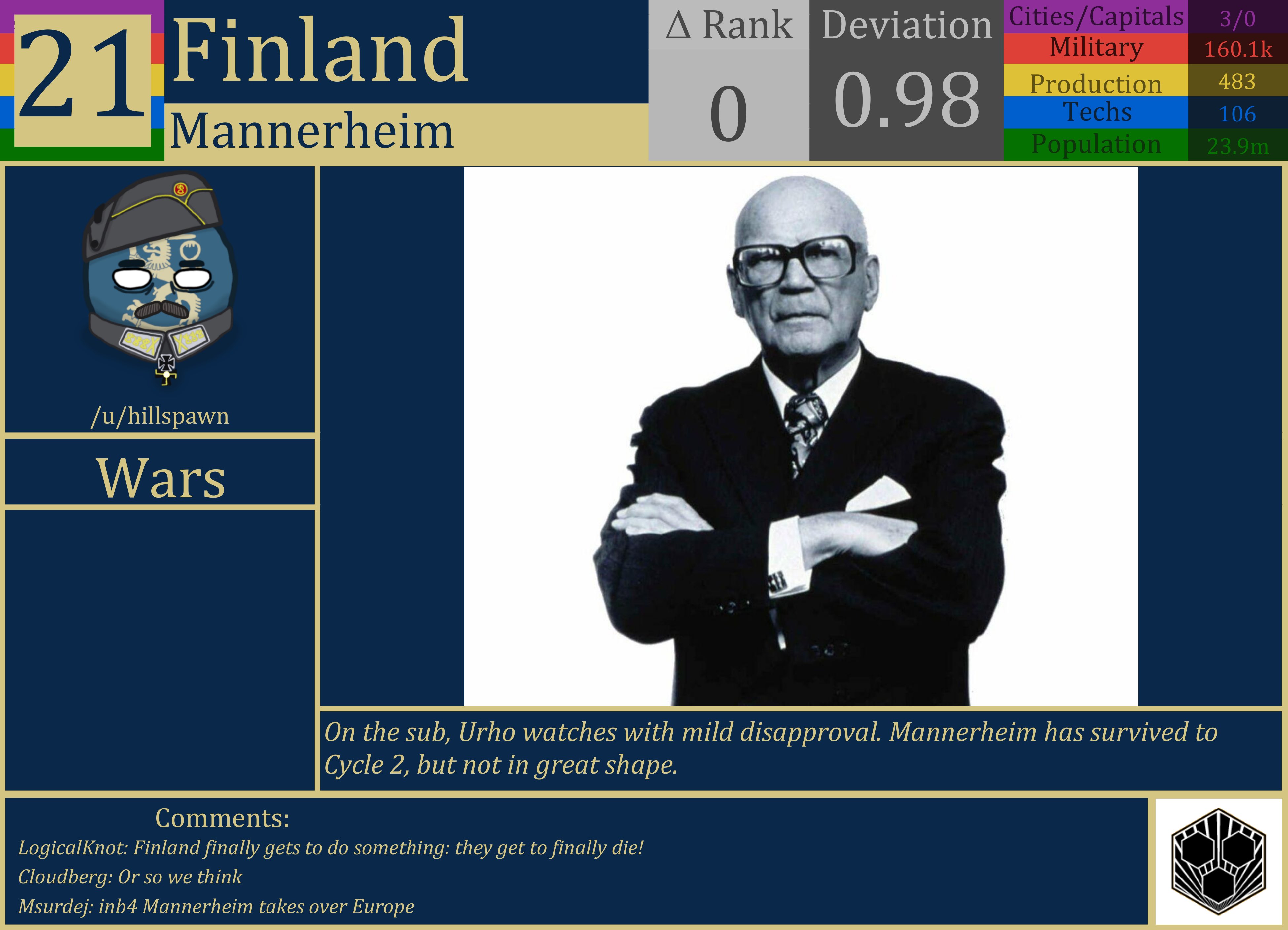 CBR In-Game Screenshot of Finland