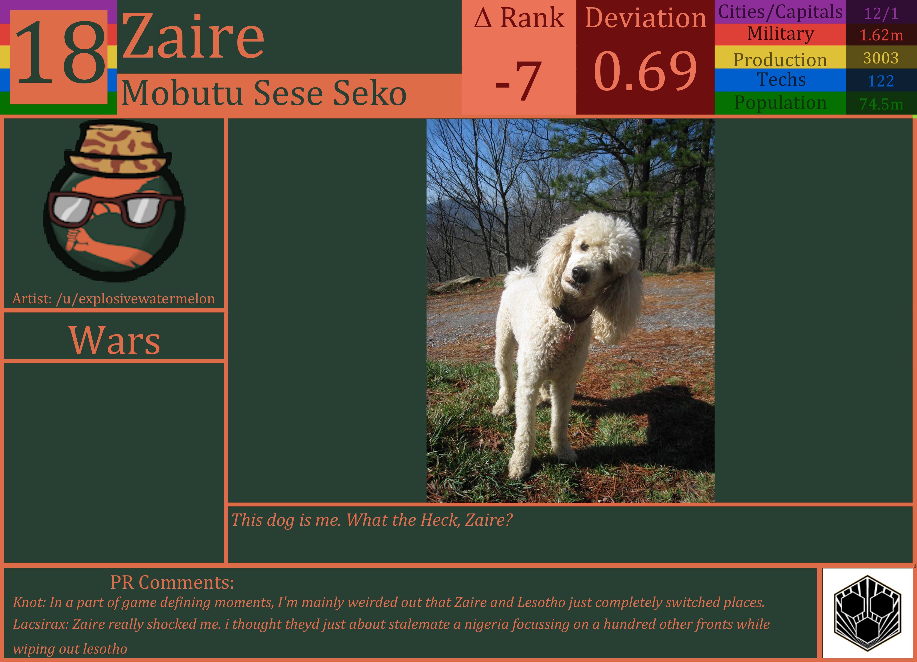 CBR In-Game Screenshot of Zaire