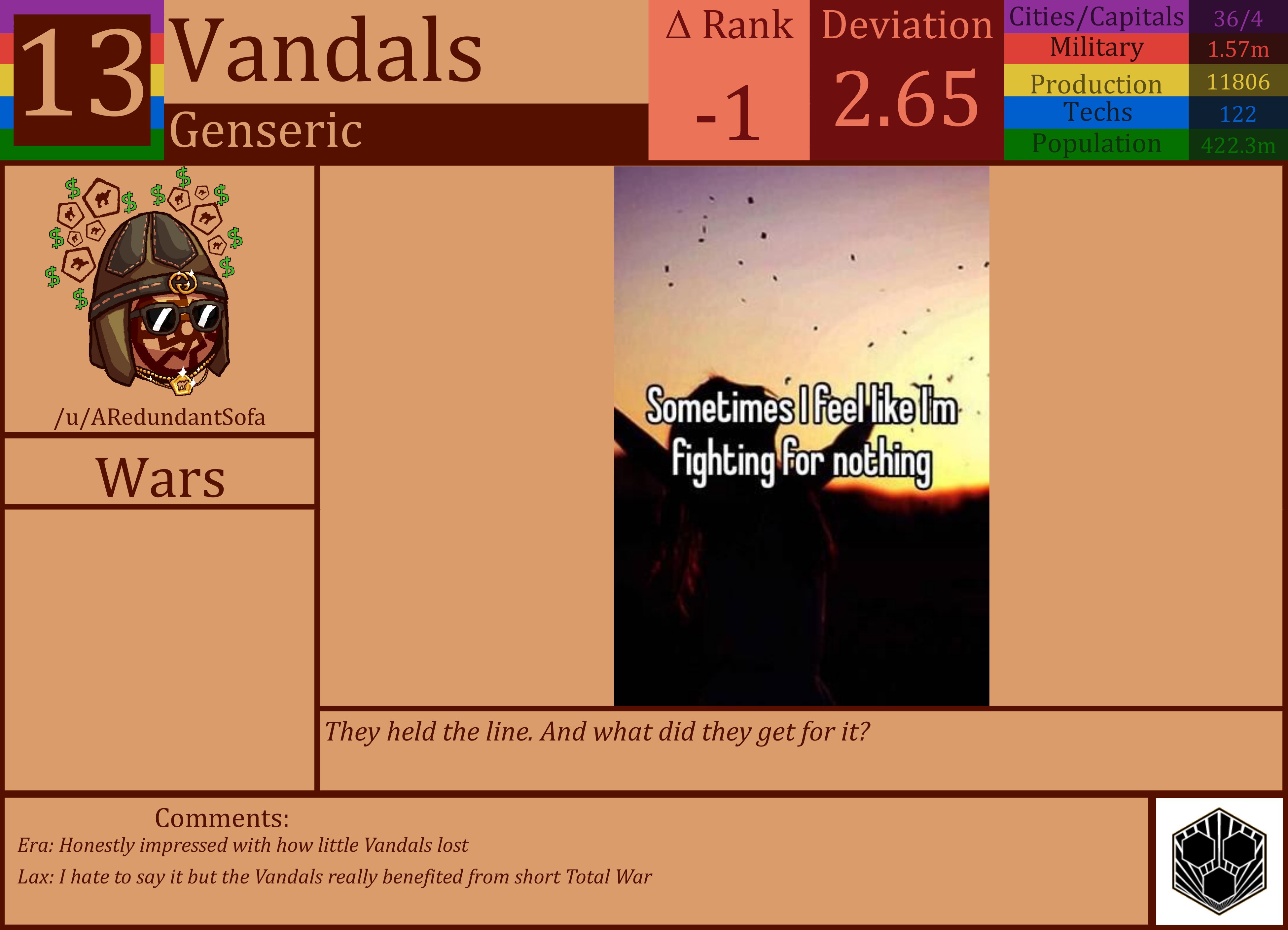 CBR In-Game Screenshot of Vandals