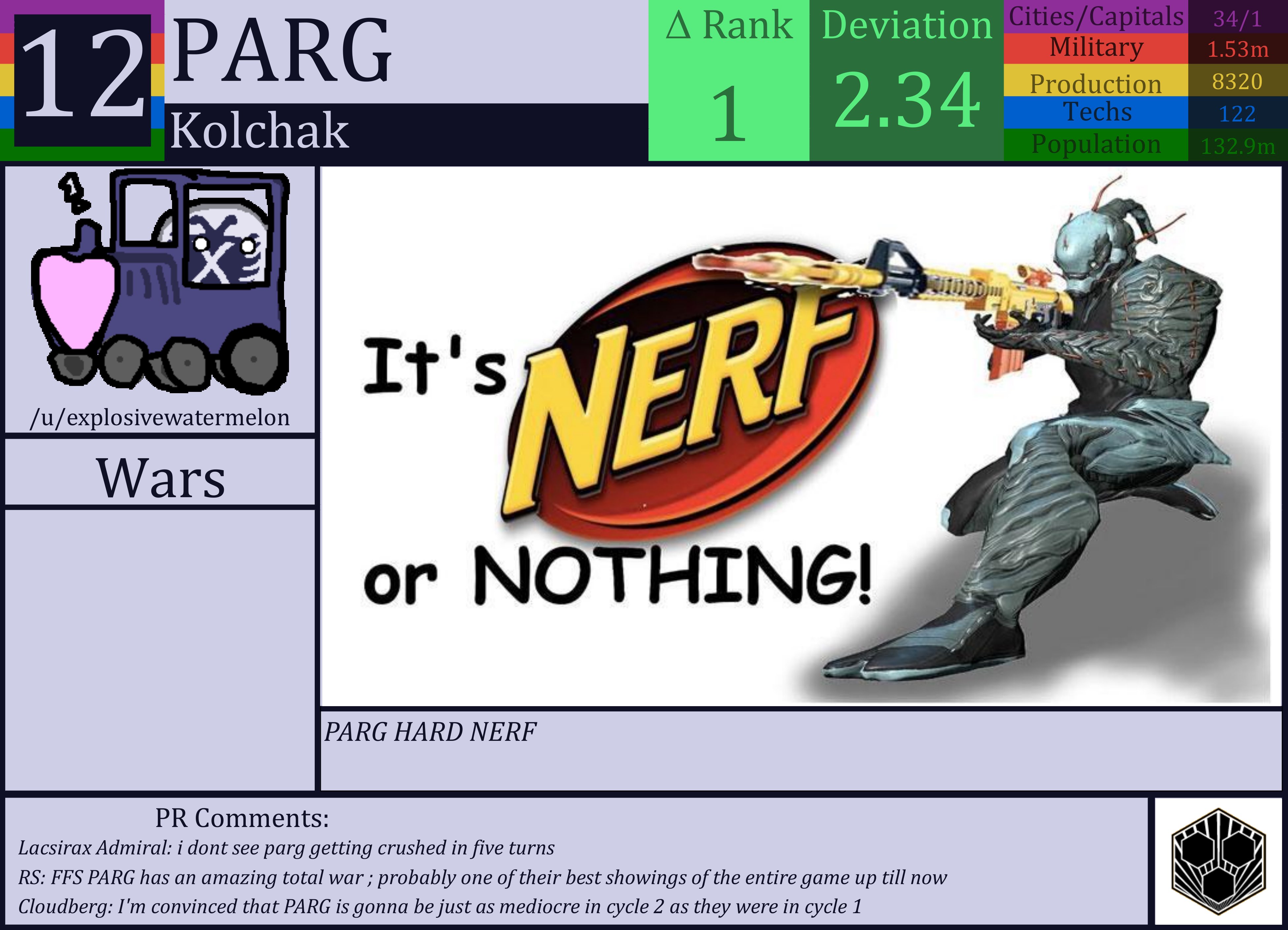 CBR In-Game Screenshot of PARG