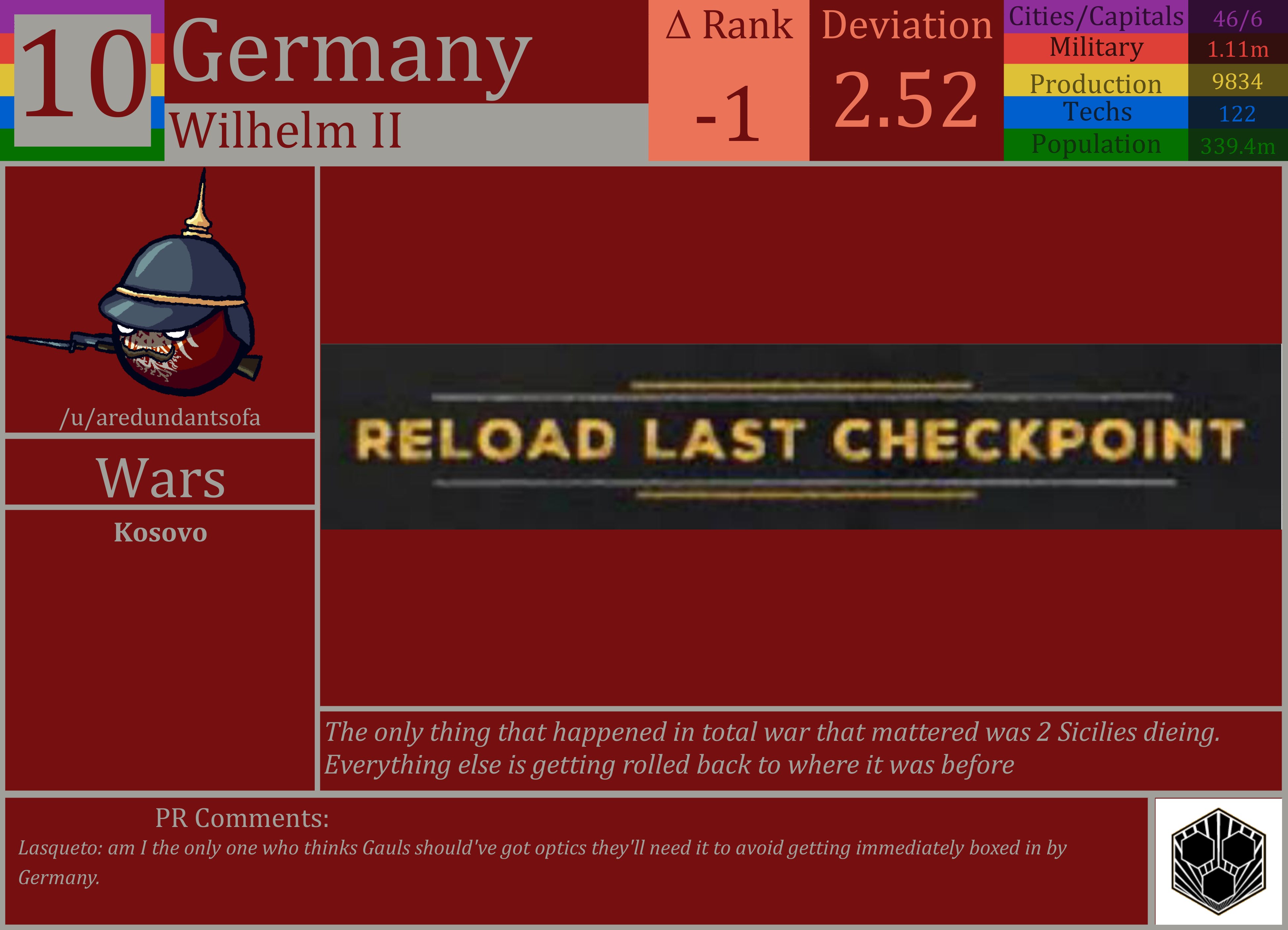 CBR In-Game Screenshot of Germany