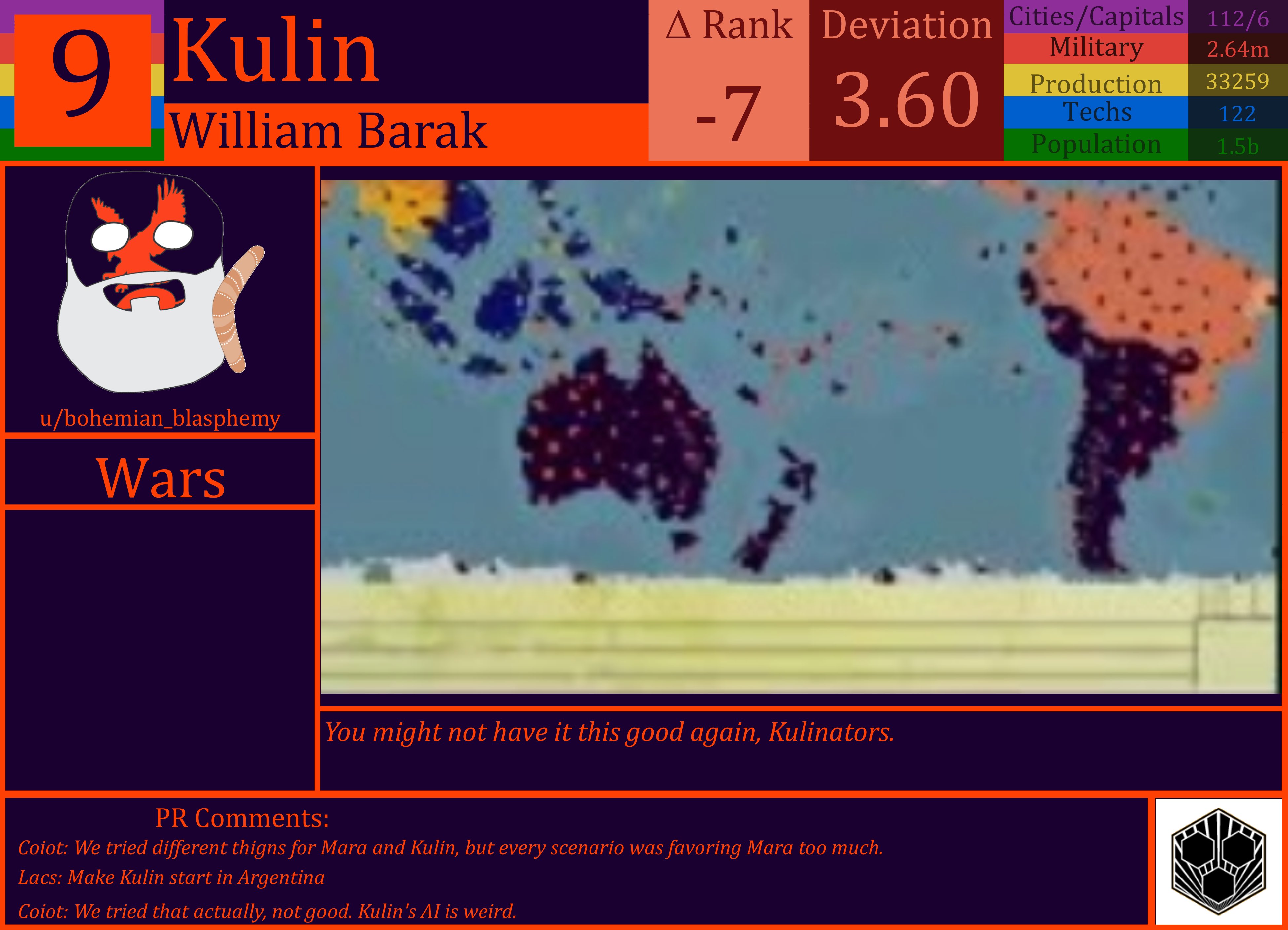 CBR In-Game Screenshot of Kulin