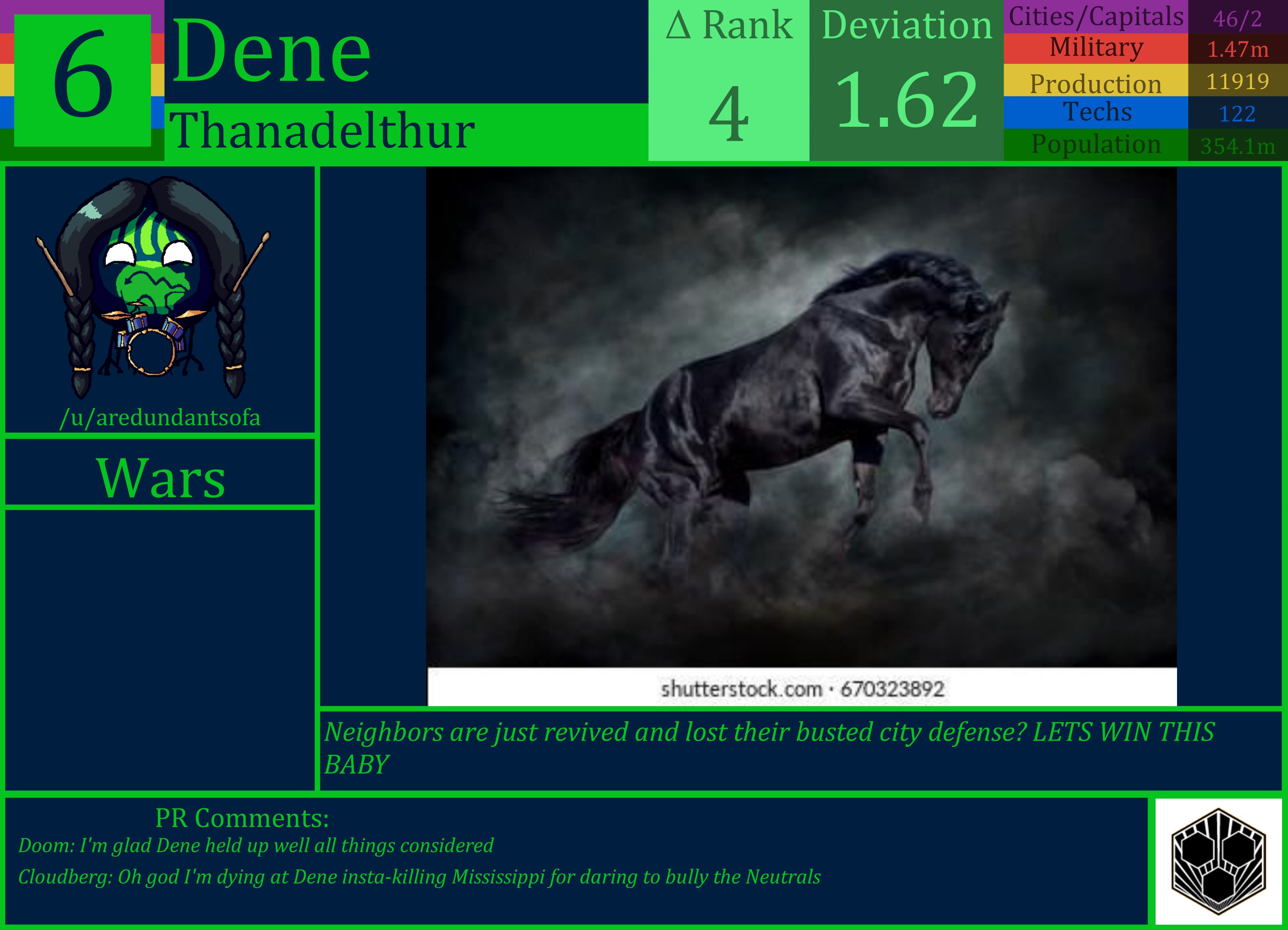 CBR In-Game Screenshot of Dene