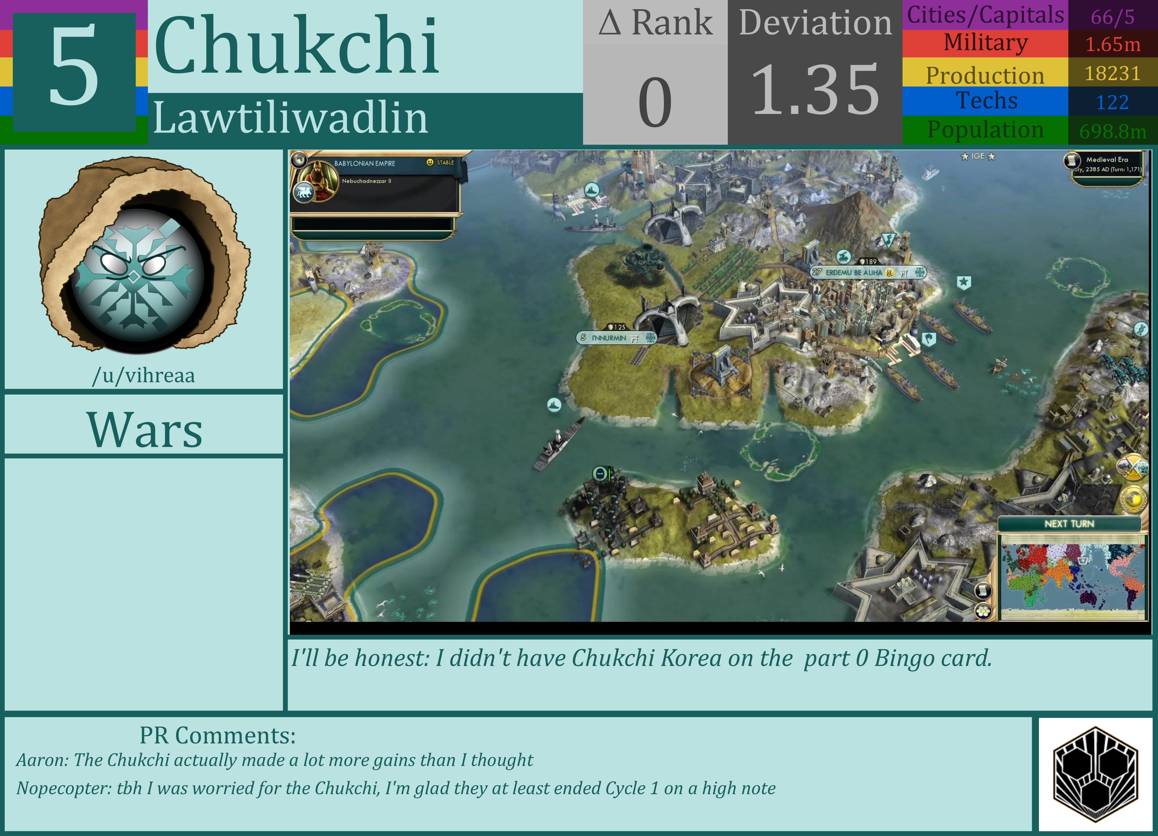 CBR In-Game Screenshot of Chukchi