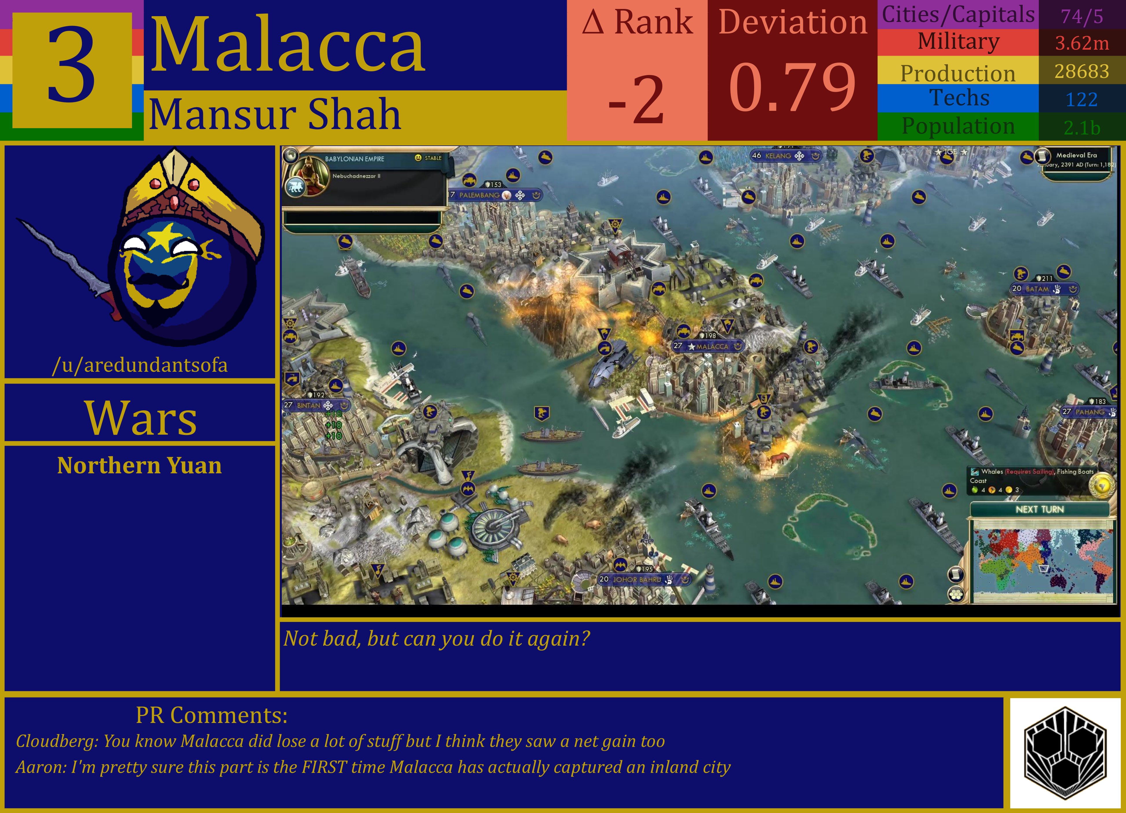 CBR In-Game Screenshot of Malacca
