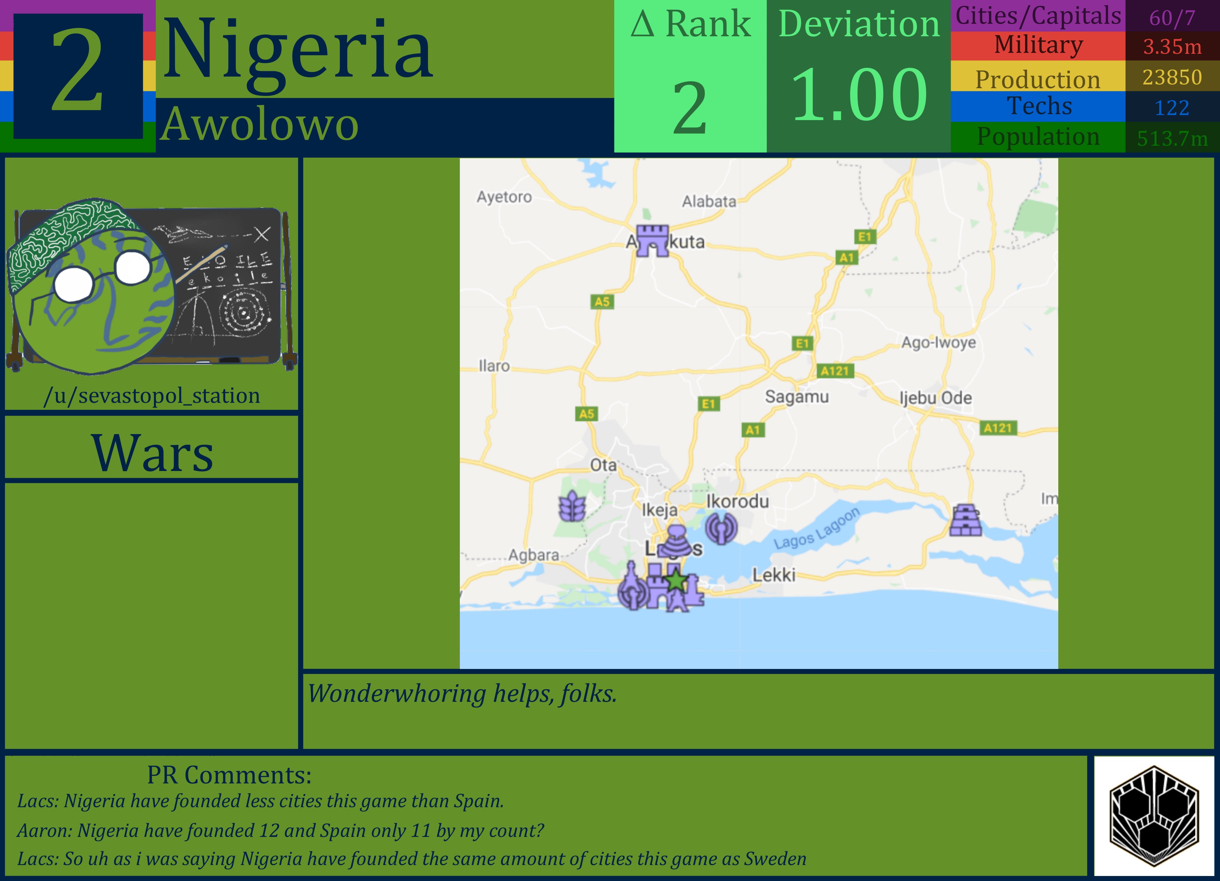 CBR In-Game Screenshot of Nigeria