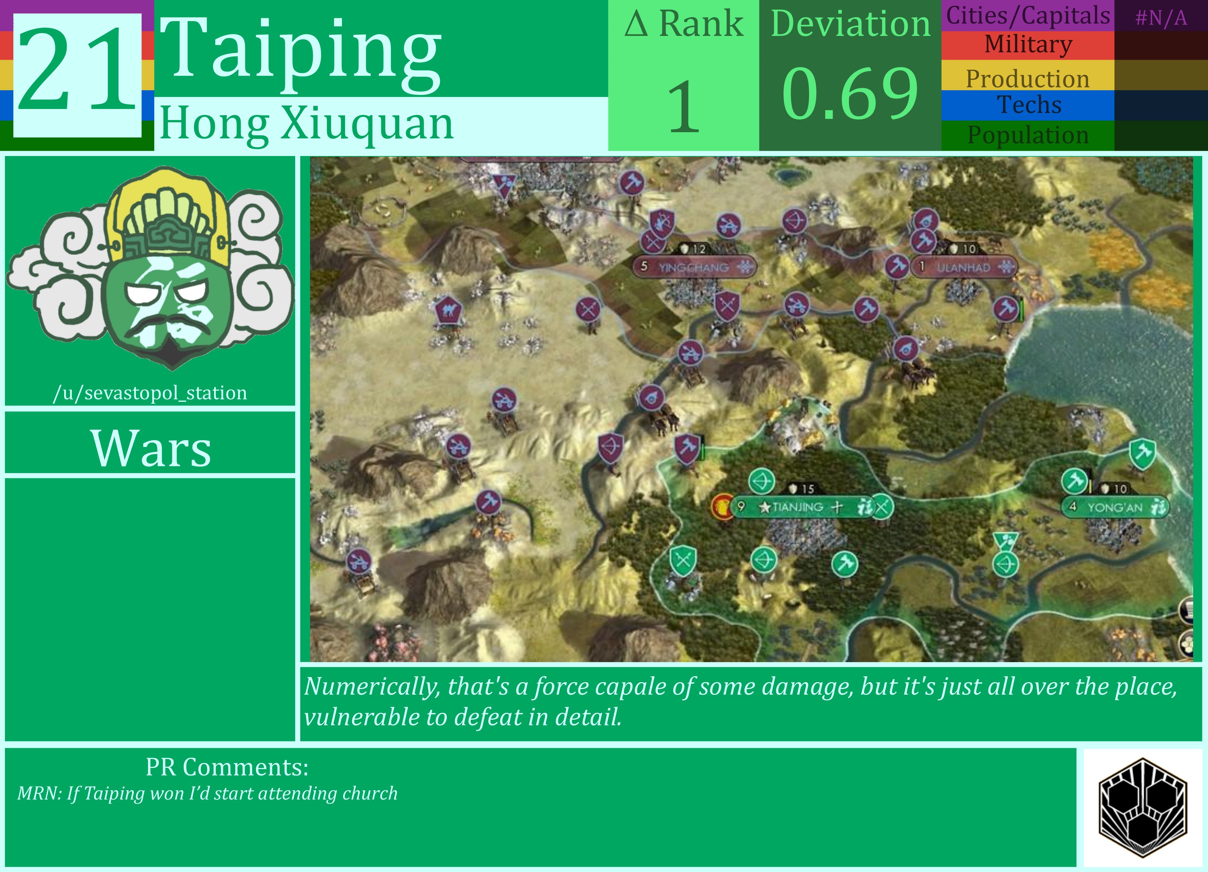 CBR In-Game Screenshot of Taiping