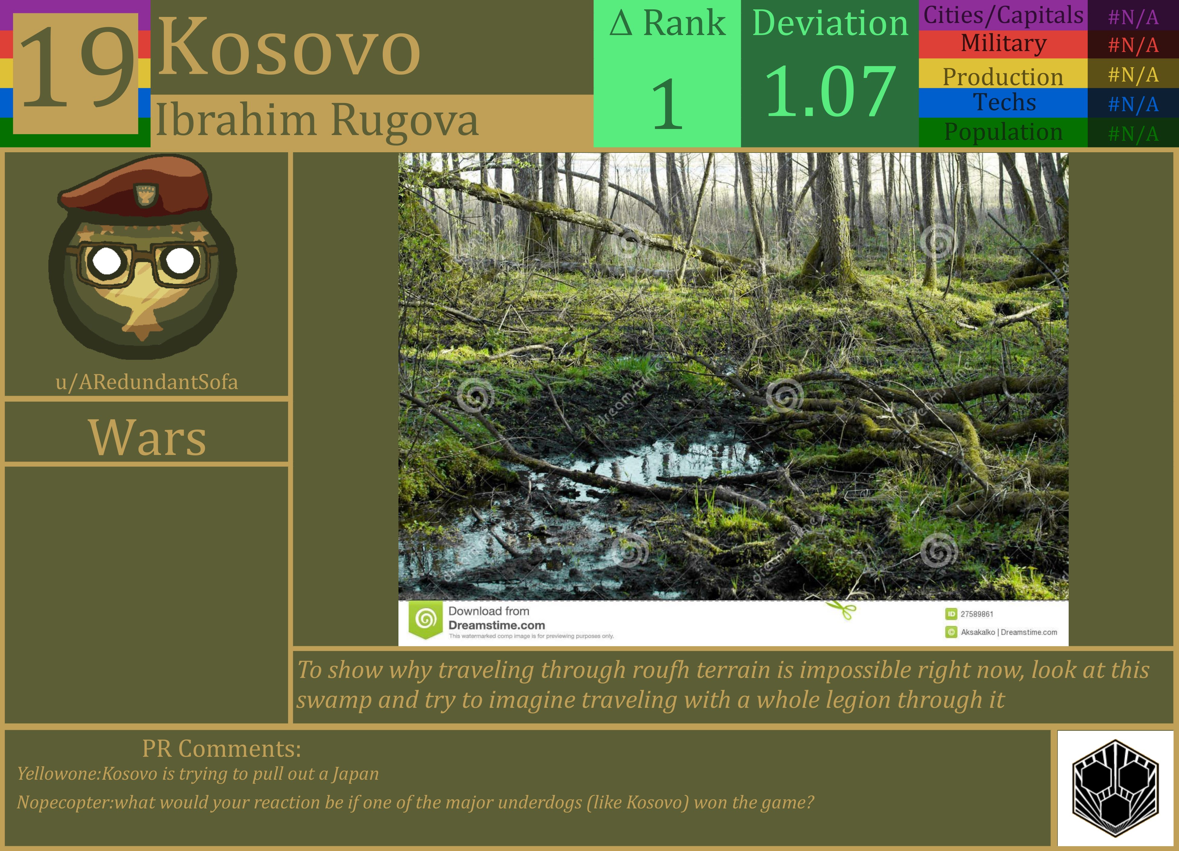 CBR In-Game Screenshot of Kosovo