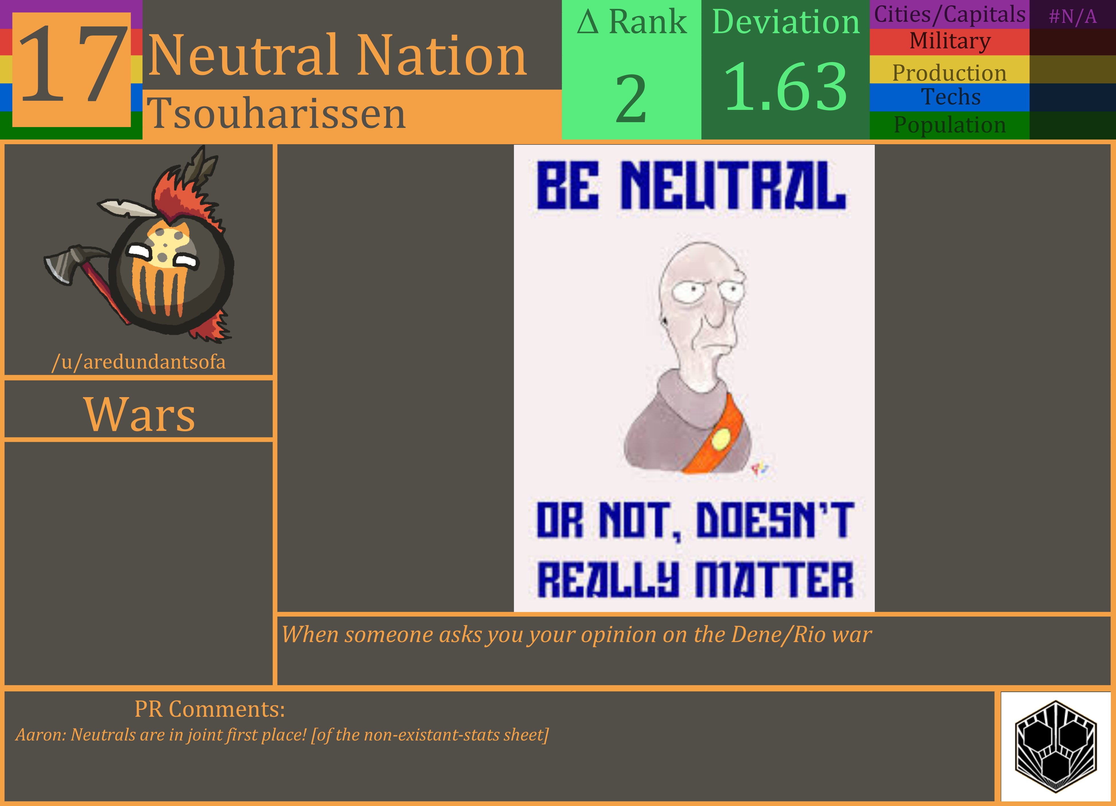 CBR In-Game Screenshot of Neutral Nation