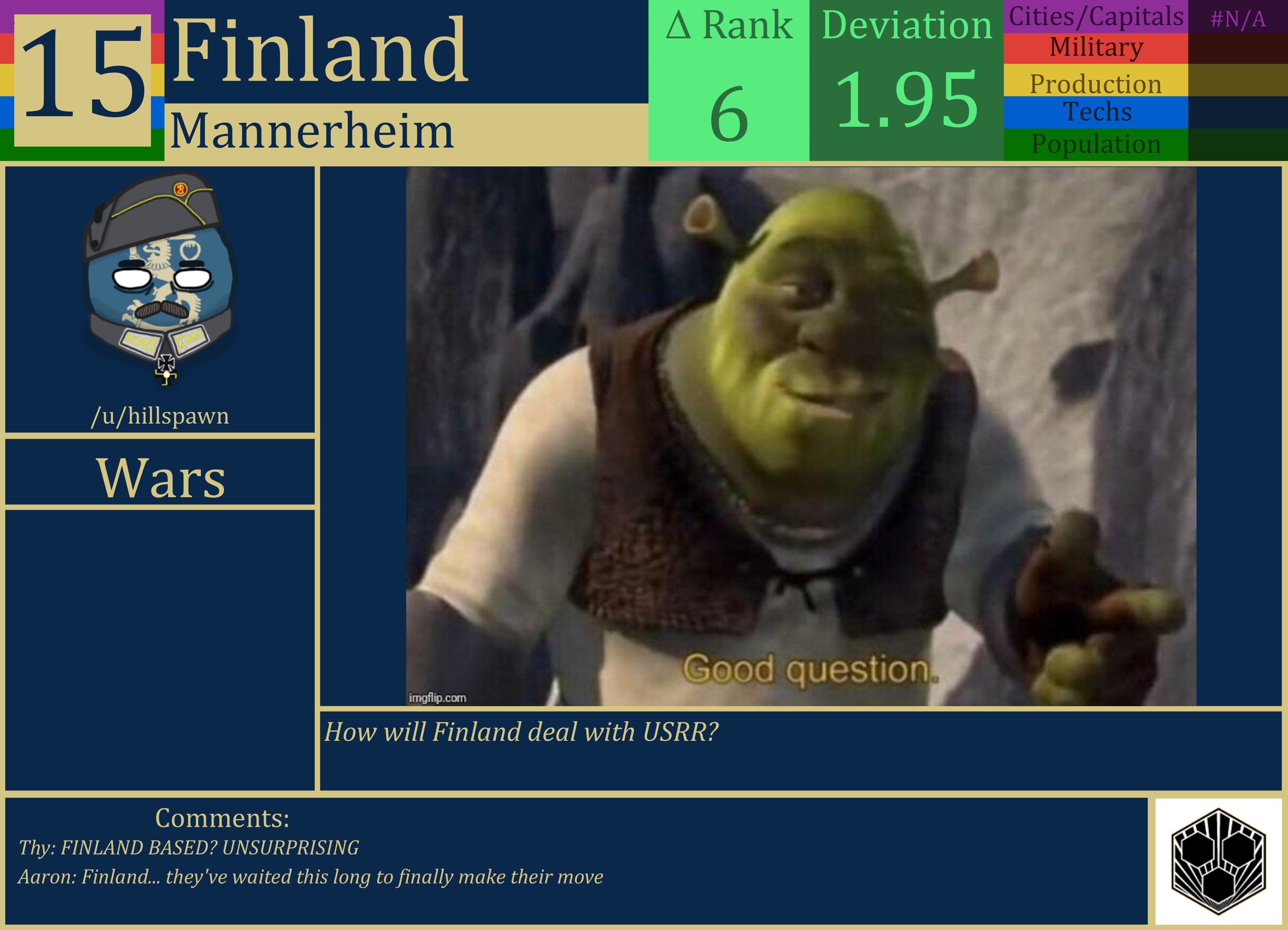CBR In-Game Screenshot of Finland