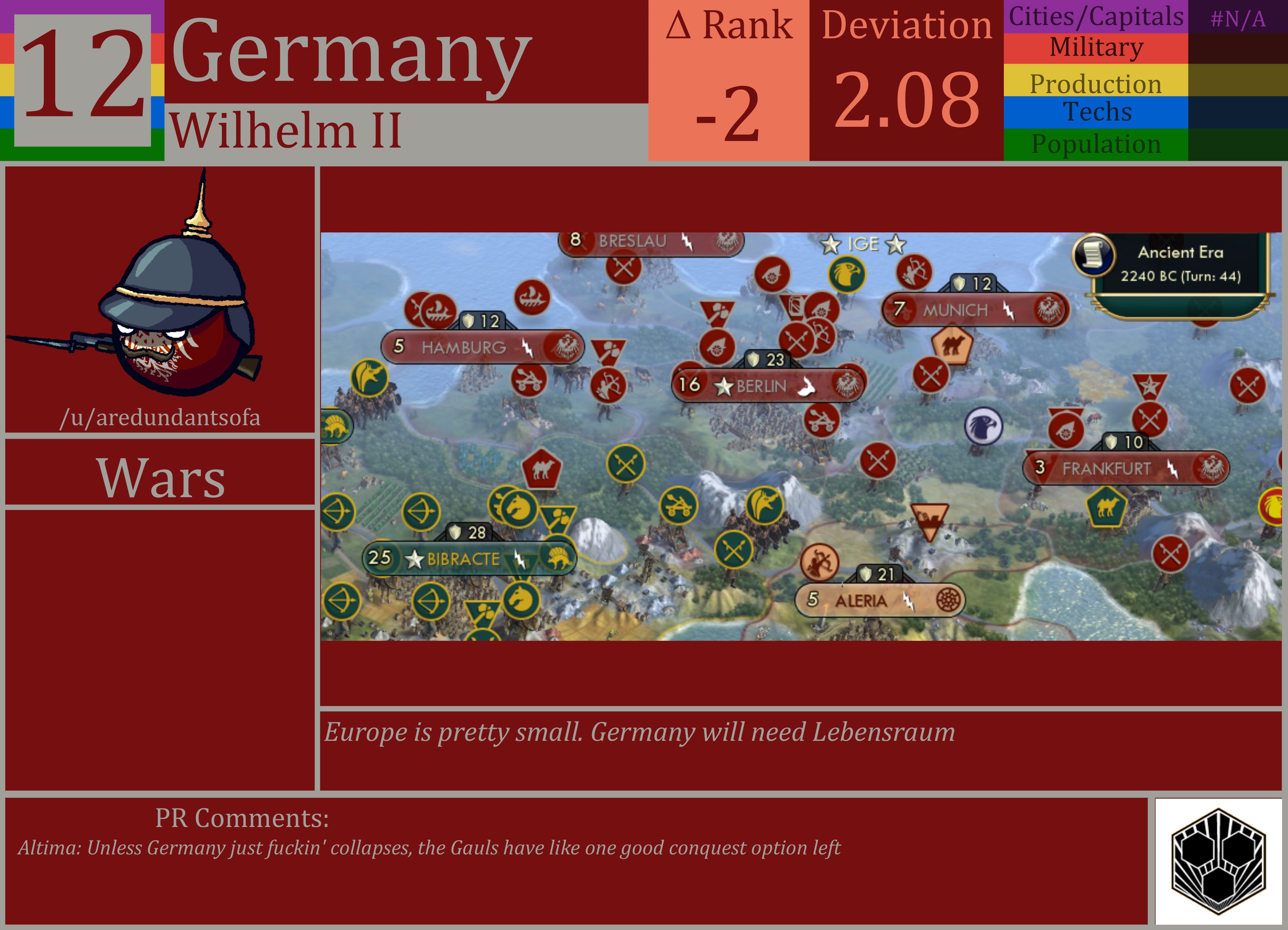 CBR In-Game Screenshot of Germany