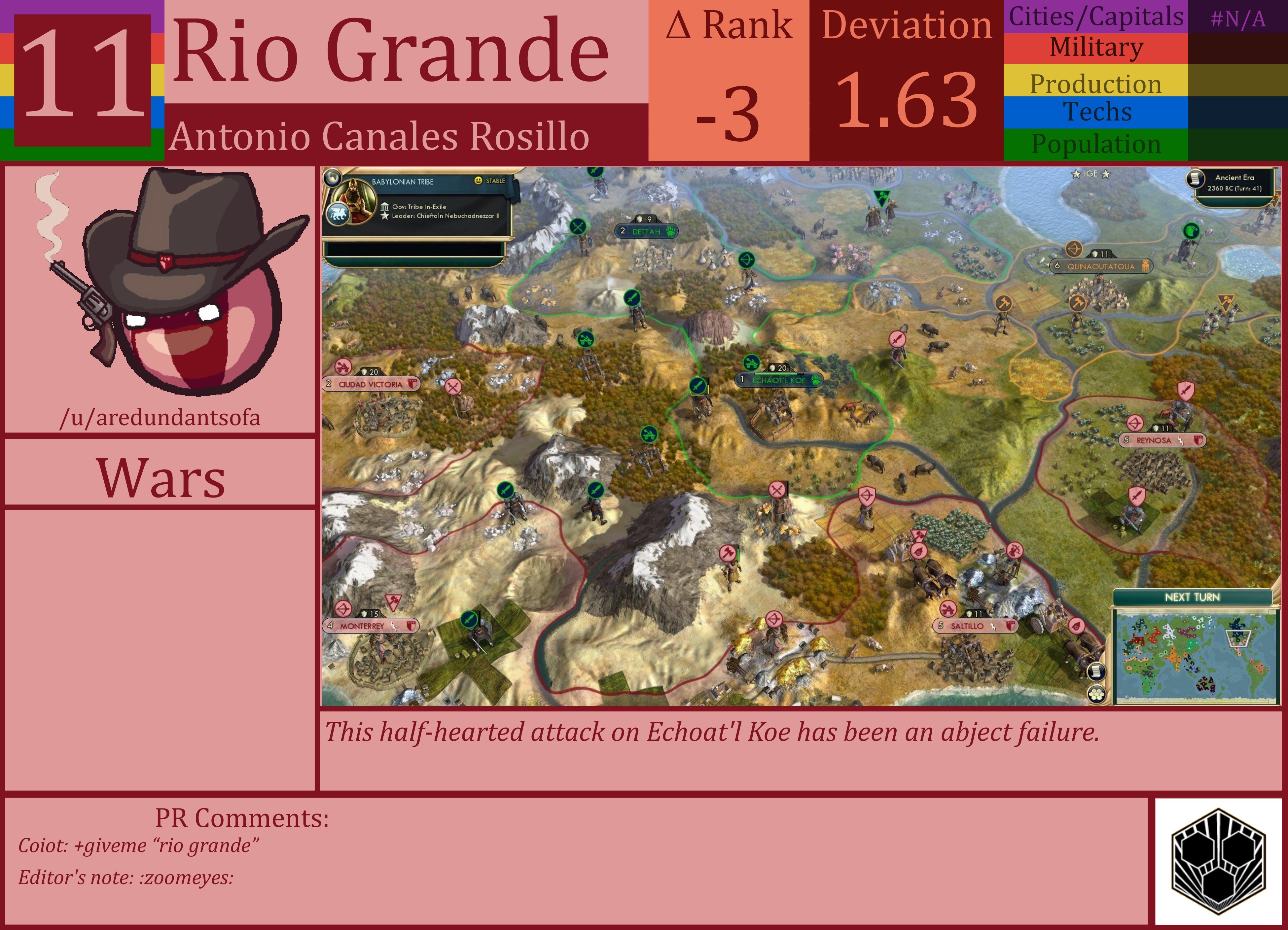 CBR In-Game Screenshot of Rio Grande