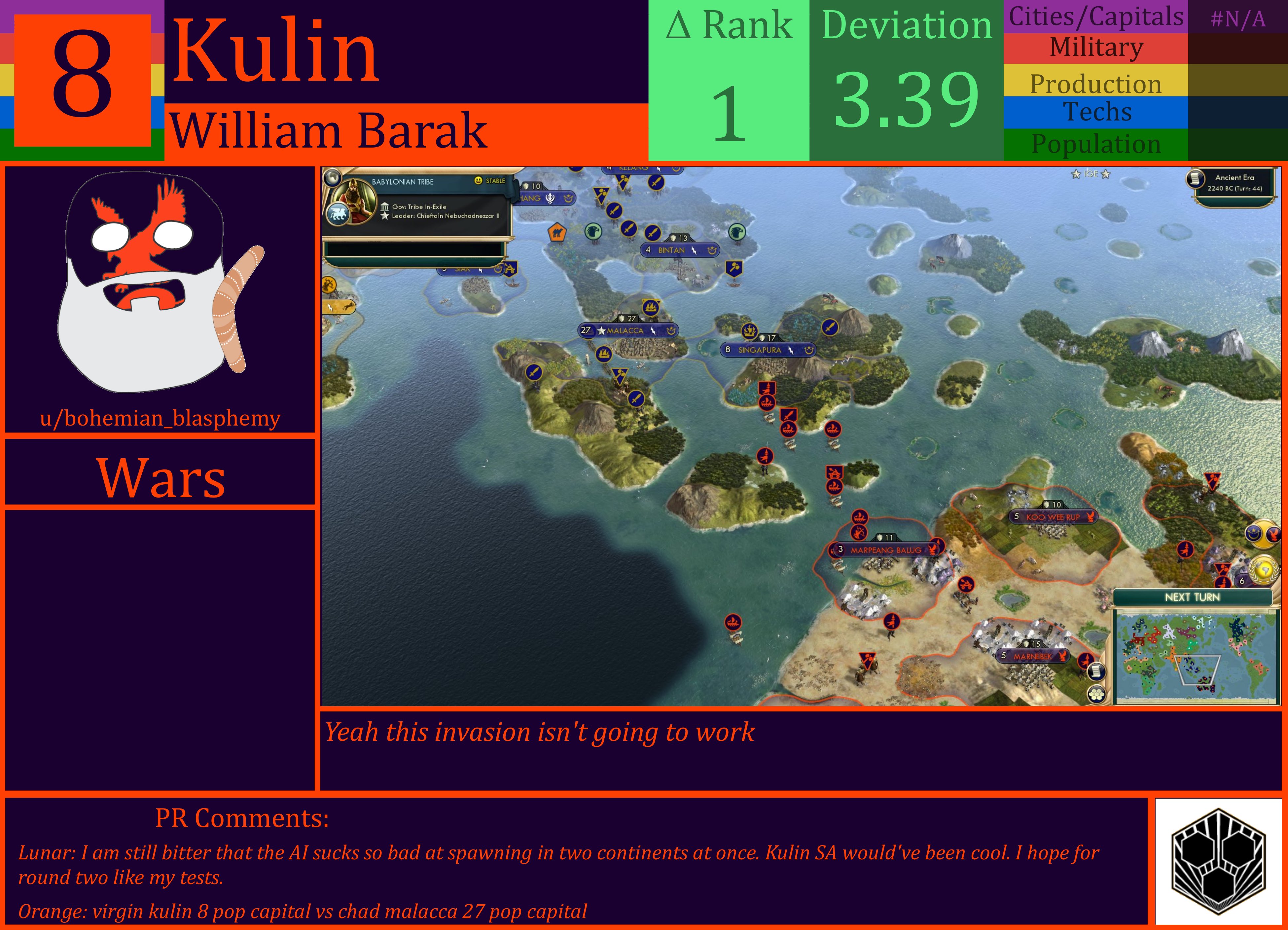 CBR In-Game Screenshot of Kulin