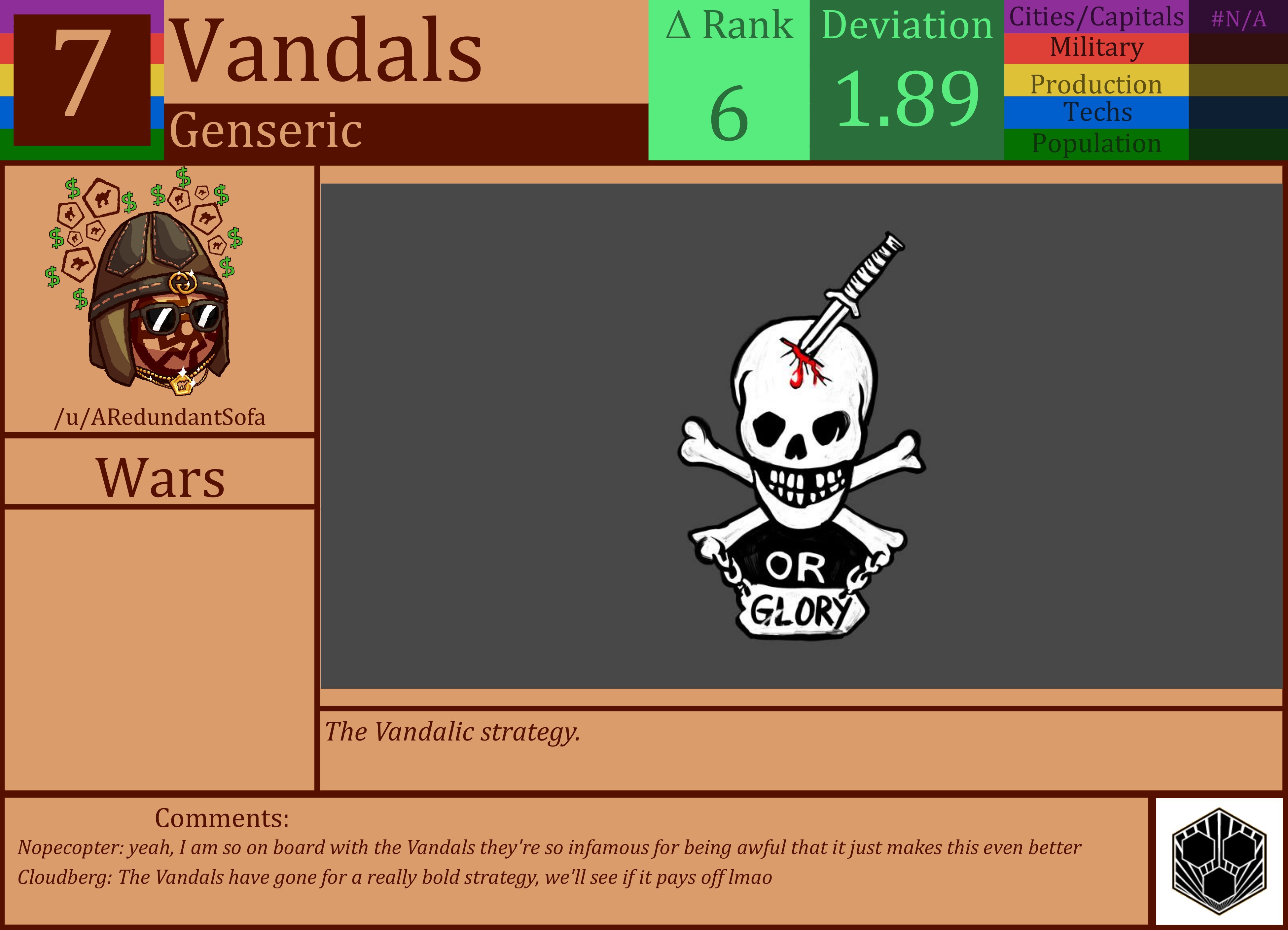 CBR In-Game Screenshot of Vandals