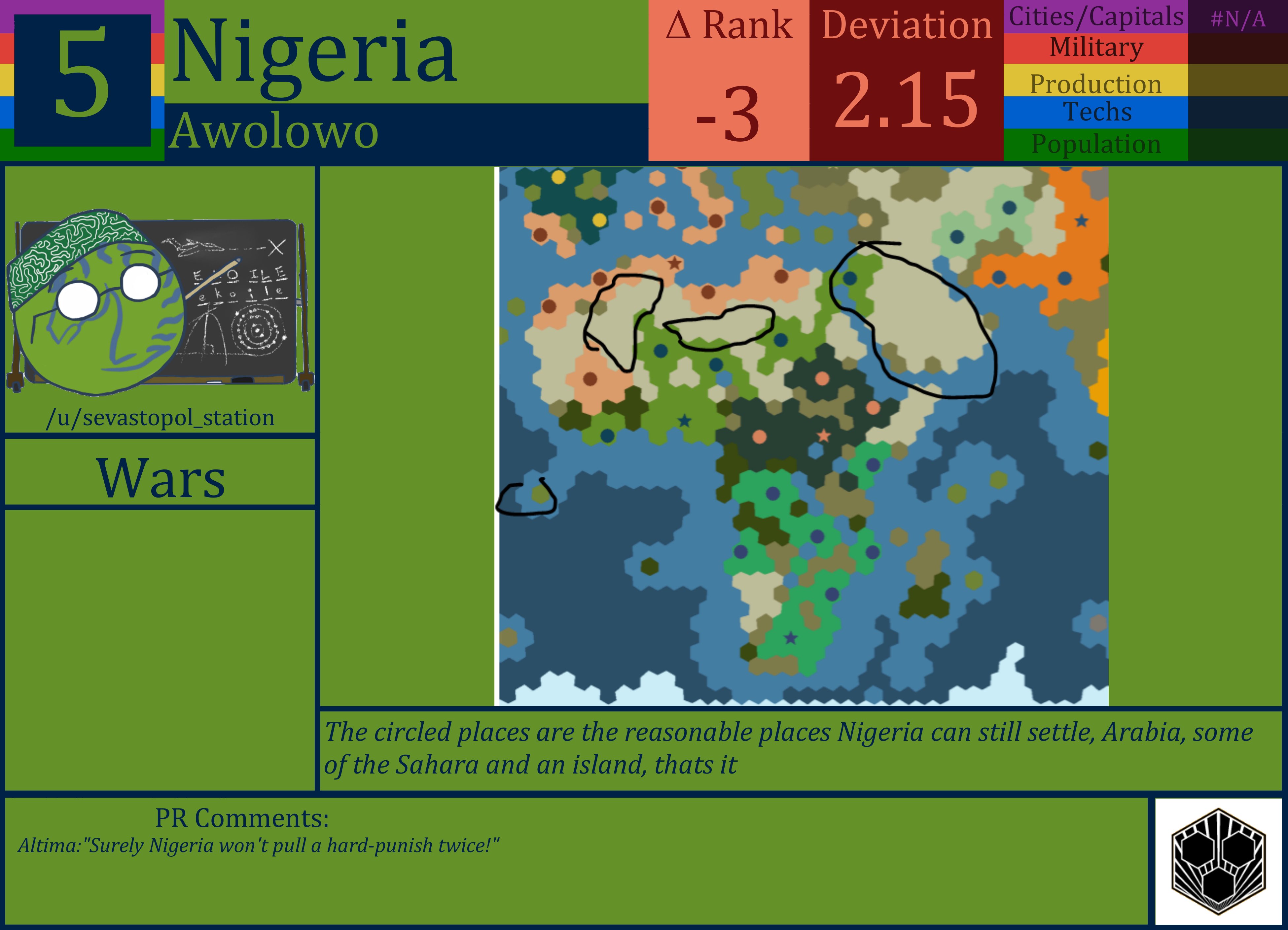 CBR In-Game Screenshot of Nigeria