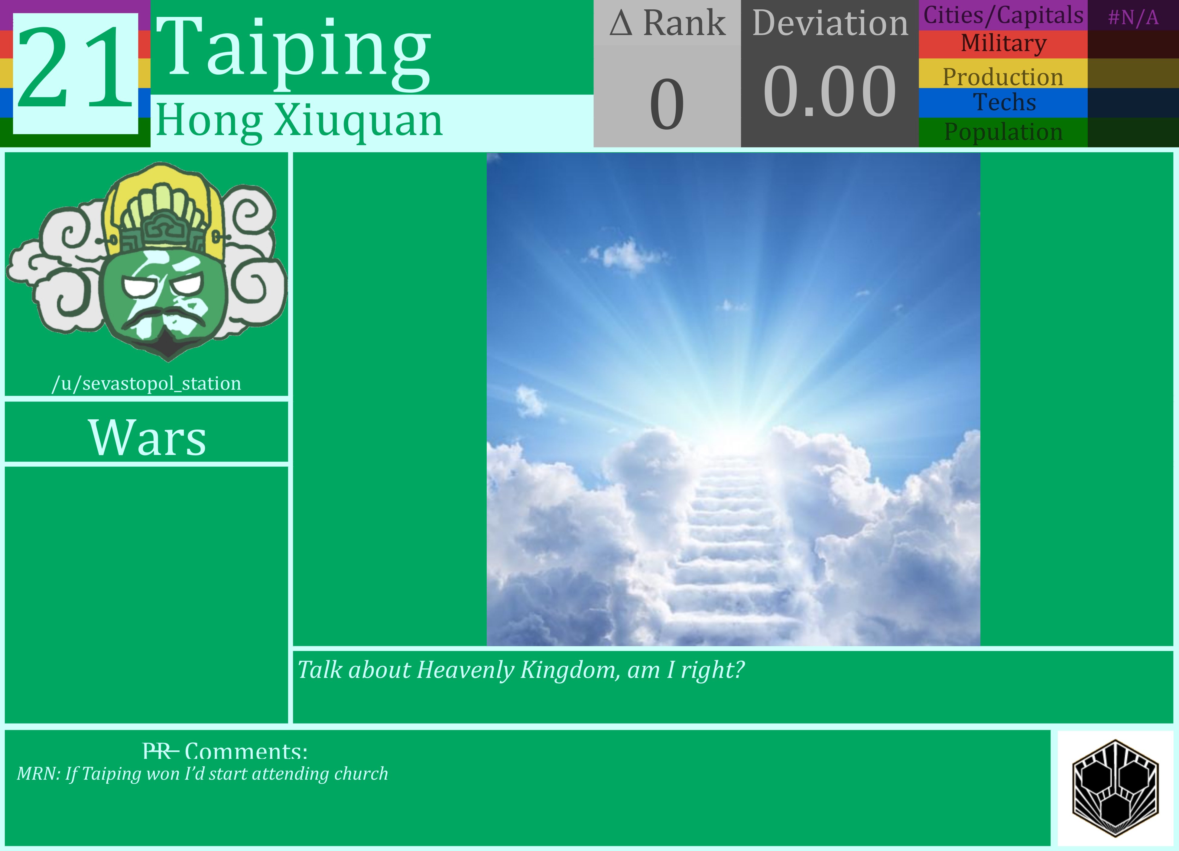 CBR In-Game Screenshot of Taiping