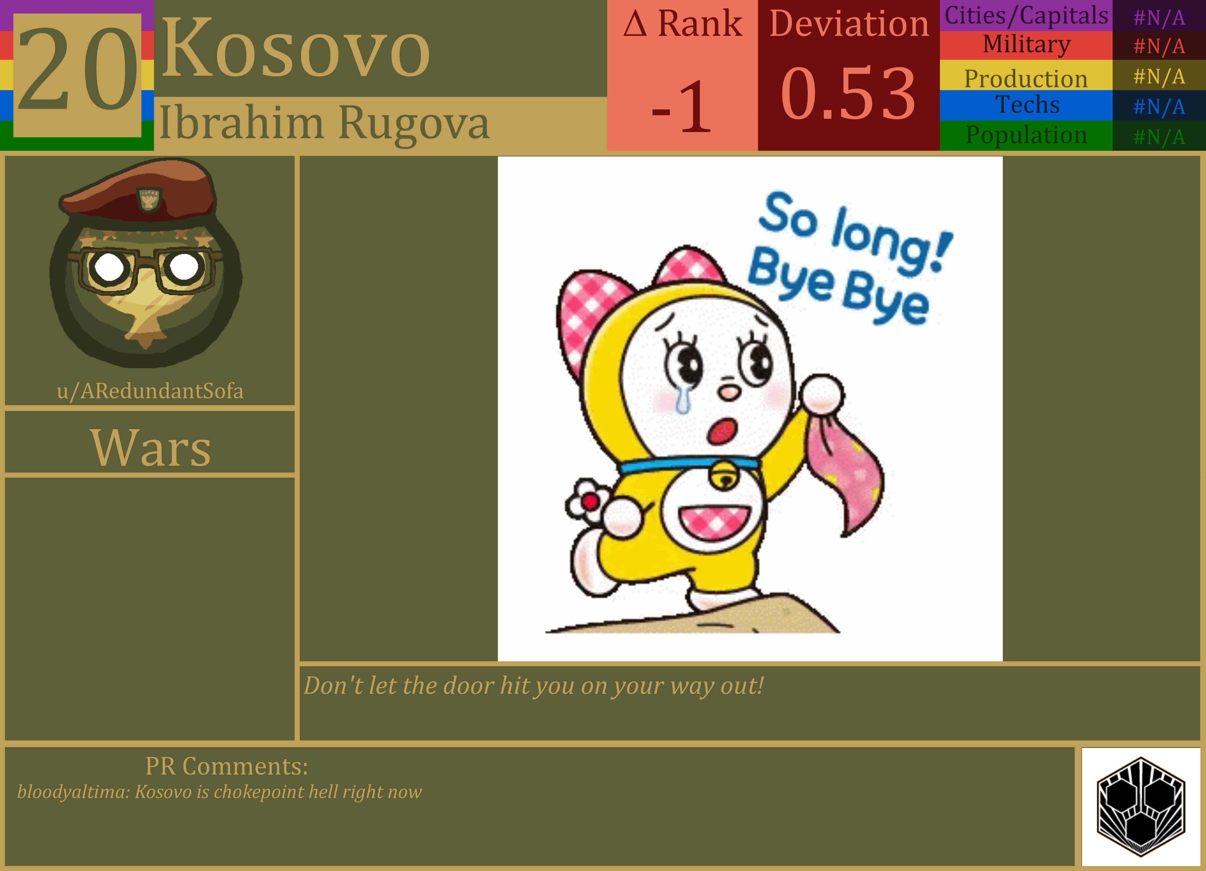 CBR In-Game Screenshot of Kosovo