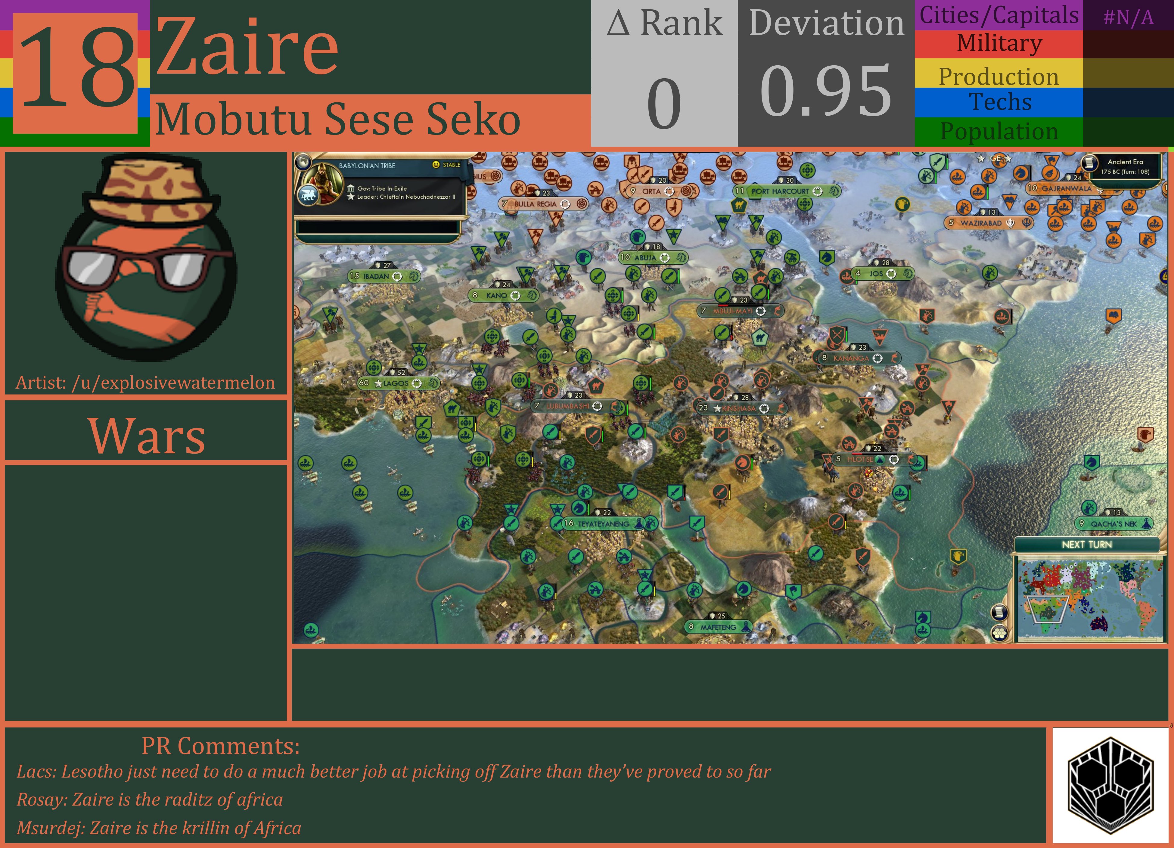 CBR In-Game Screenshot of Zaire