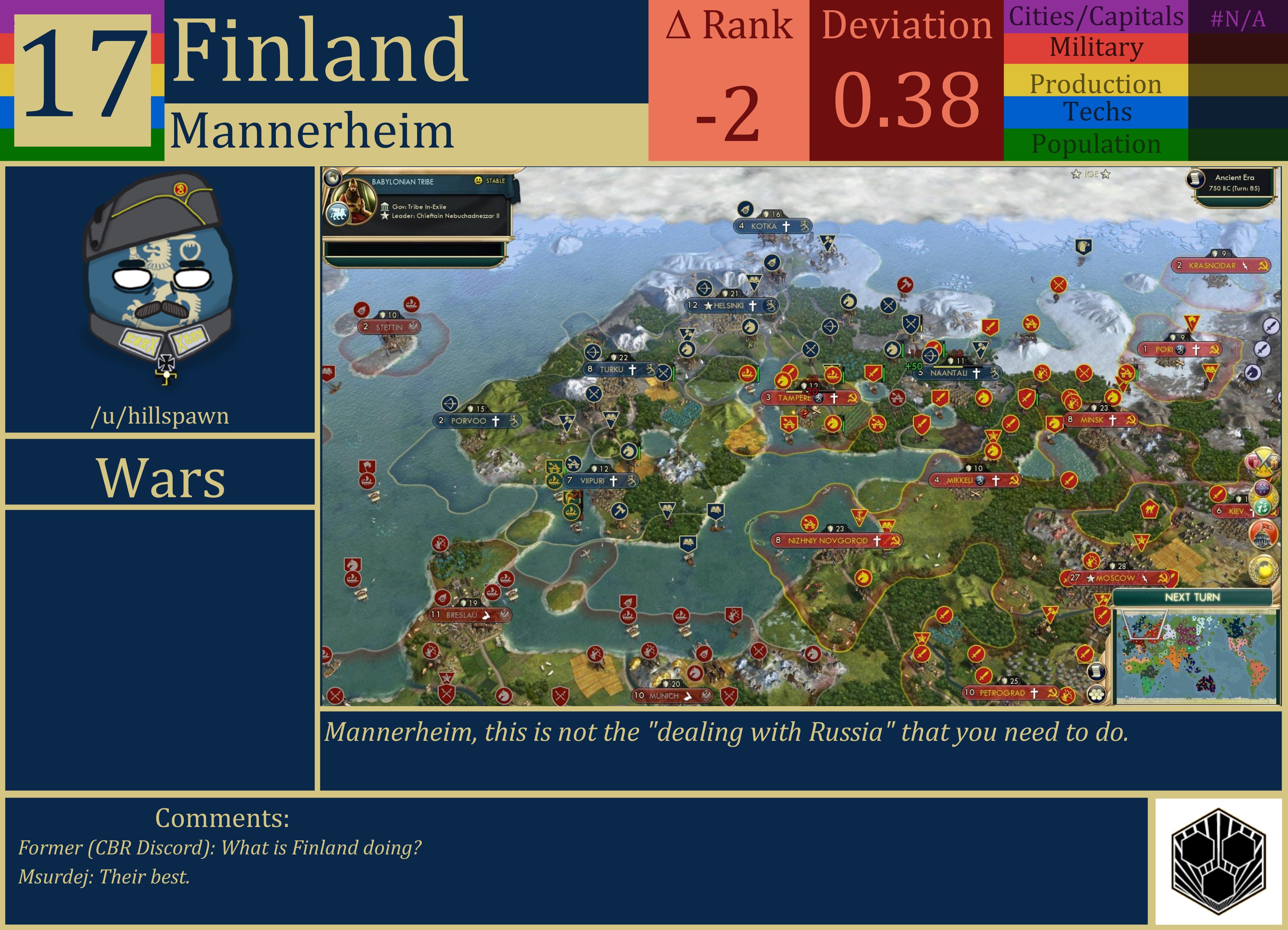 CBR In-Game Screenshot of Finland