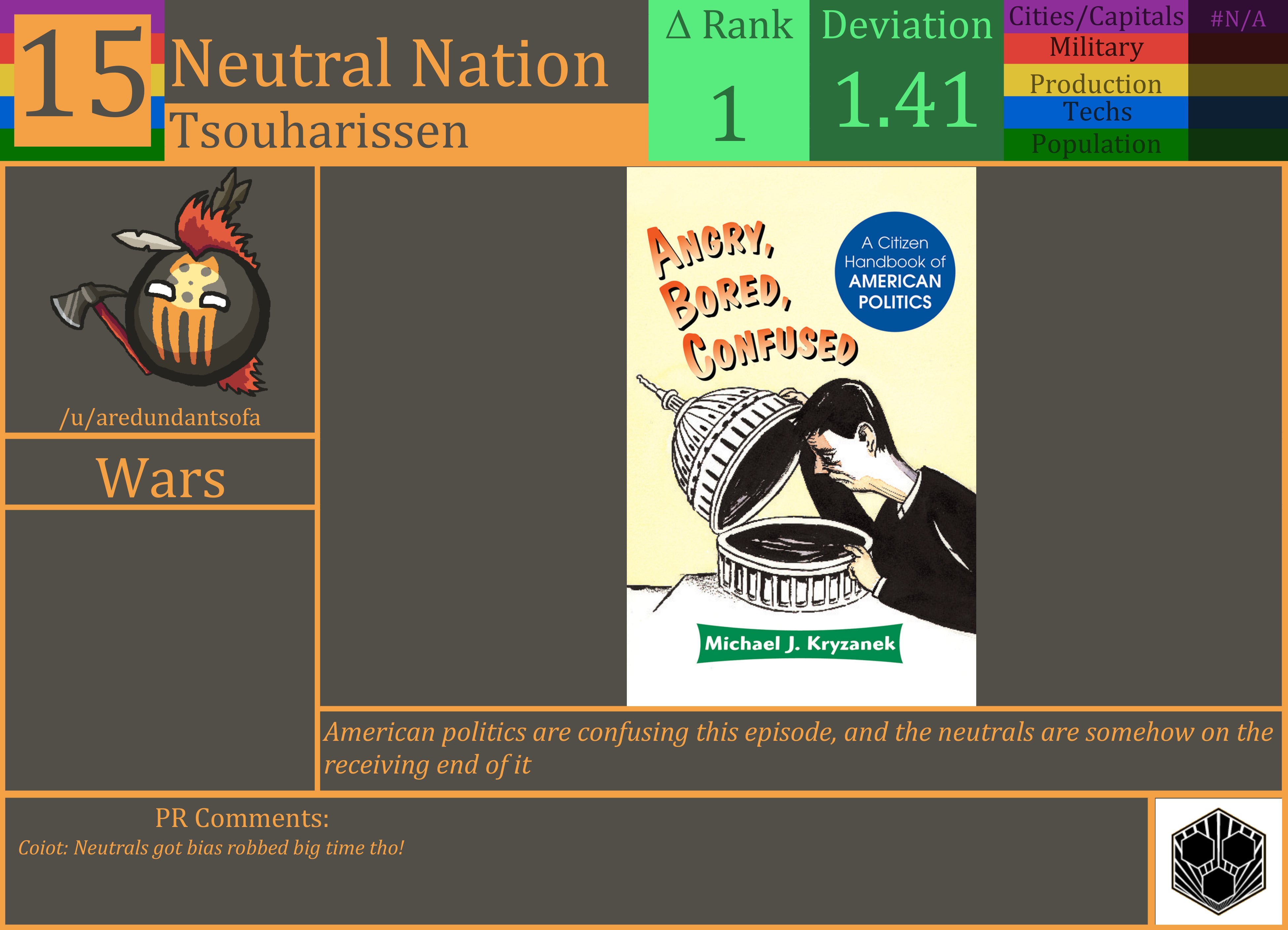 CBR In-Game Screenshot of Neutral Nation