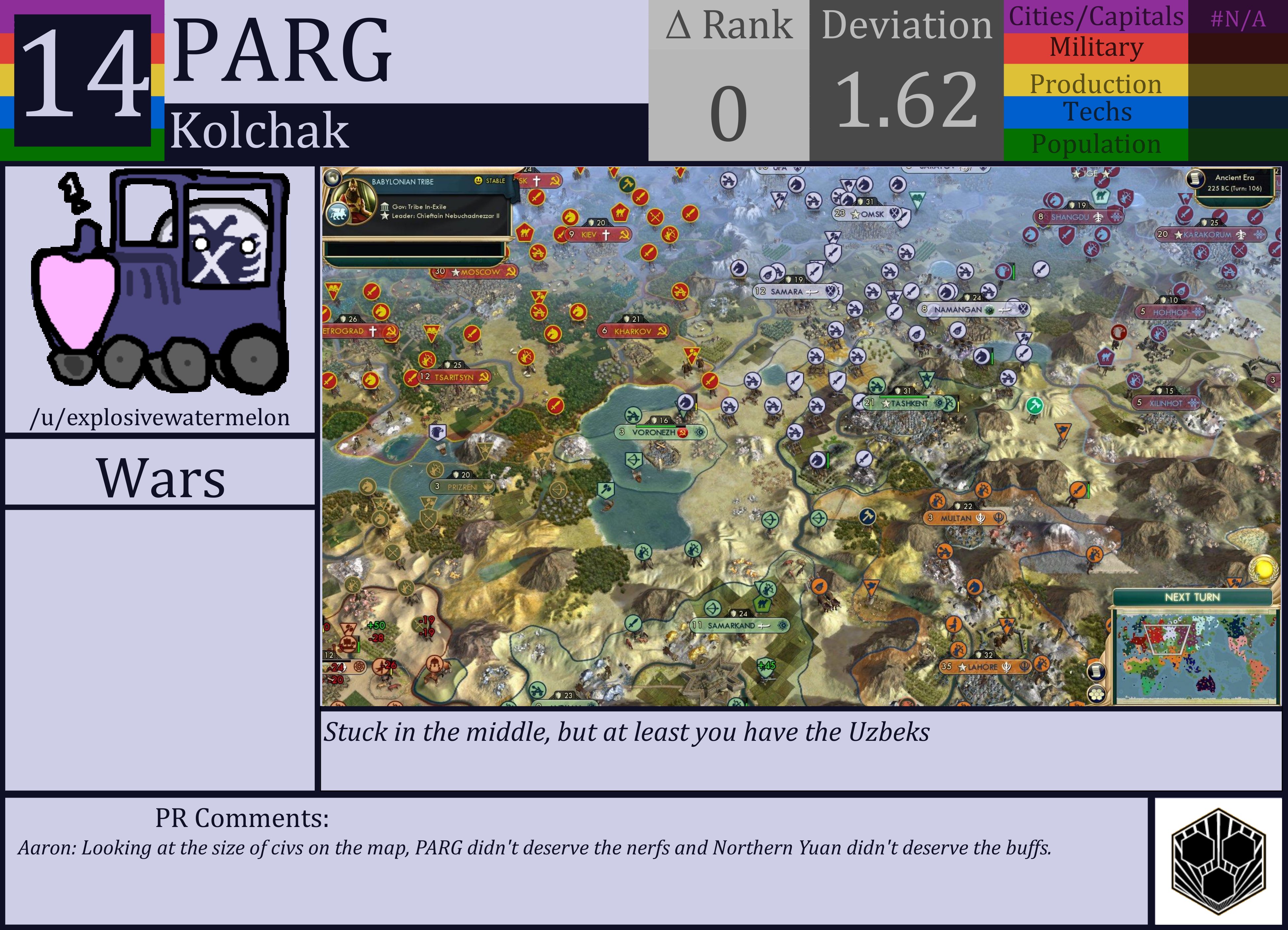 CBR In-Game Screenshot of PARG