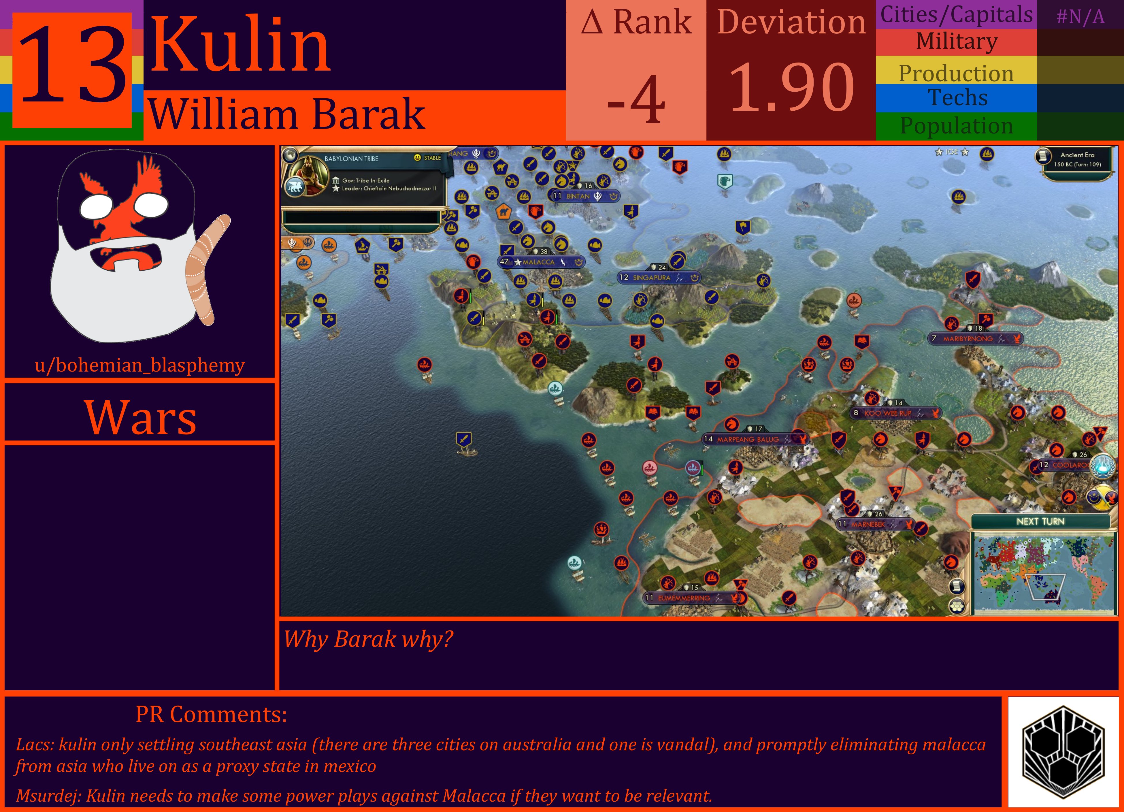 CBR In-Game Screenshot of Kulin