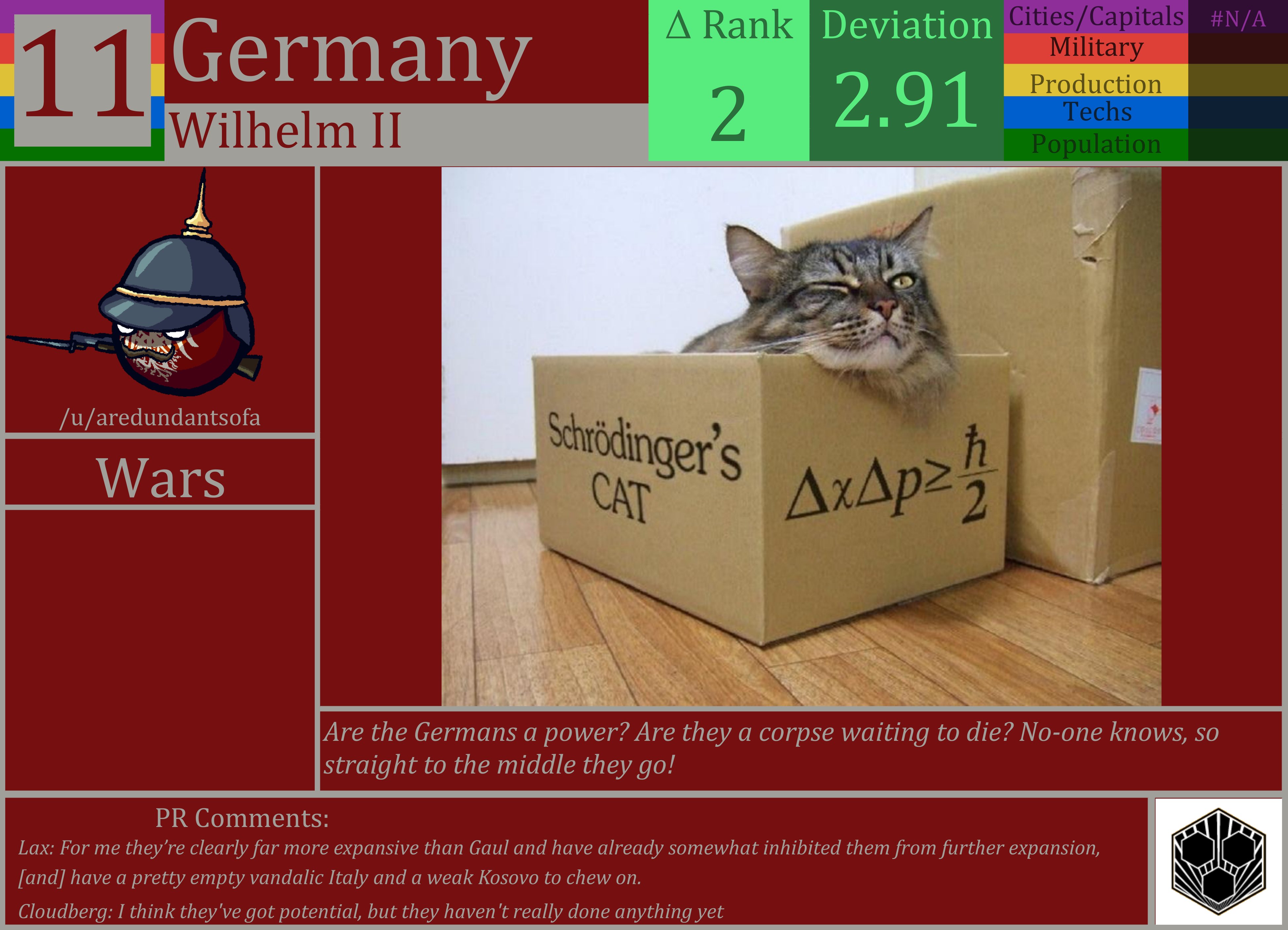 CBR In-Game Screenshot of Germany