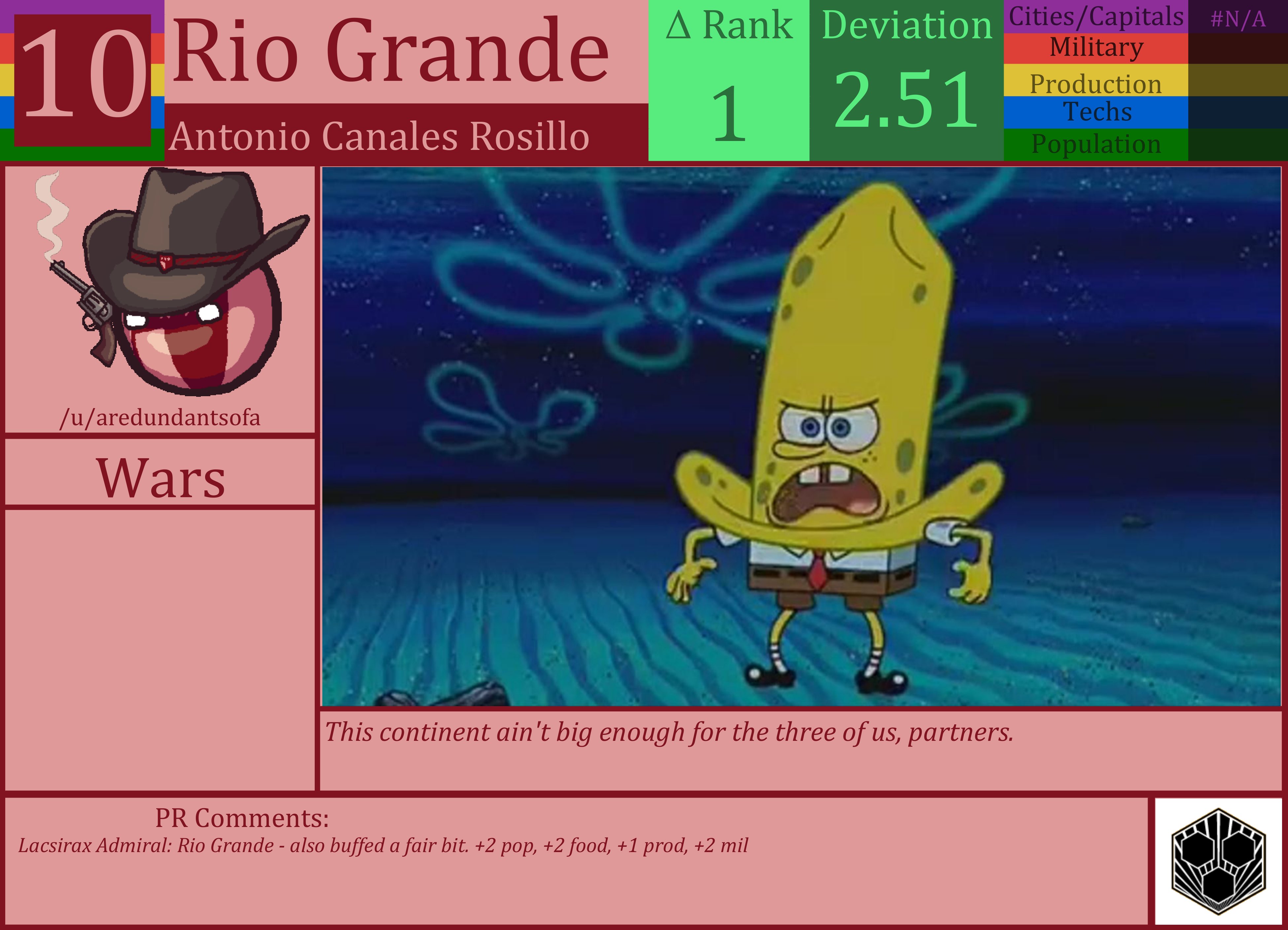 CBR In-Game Screenshot of Rio Grande