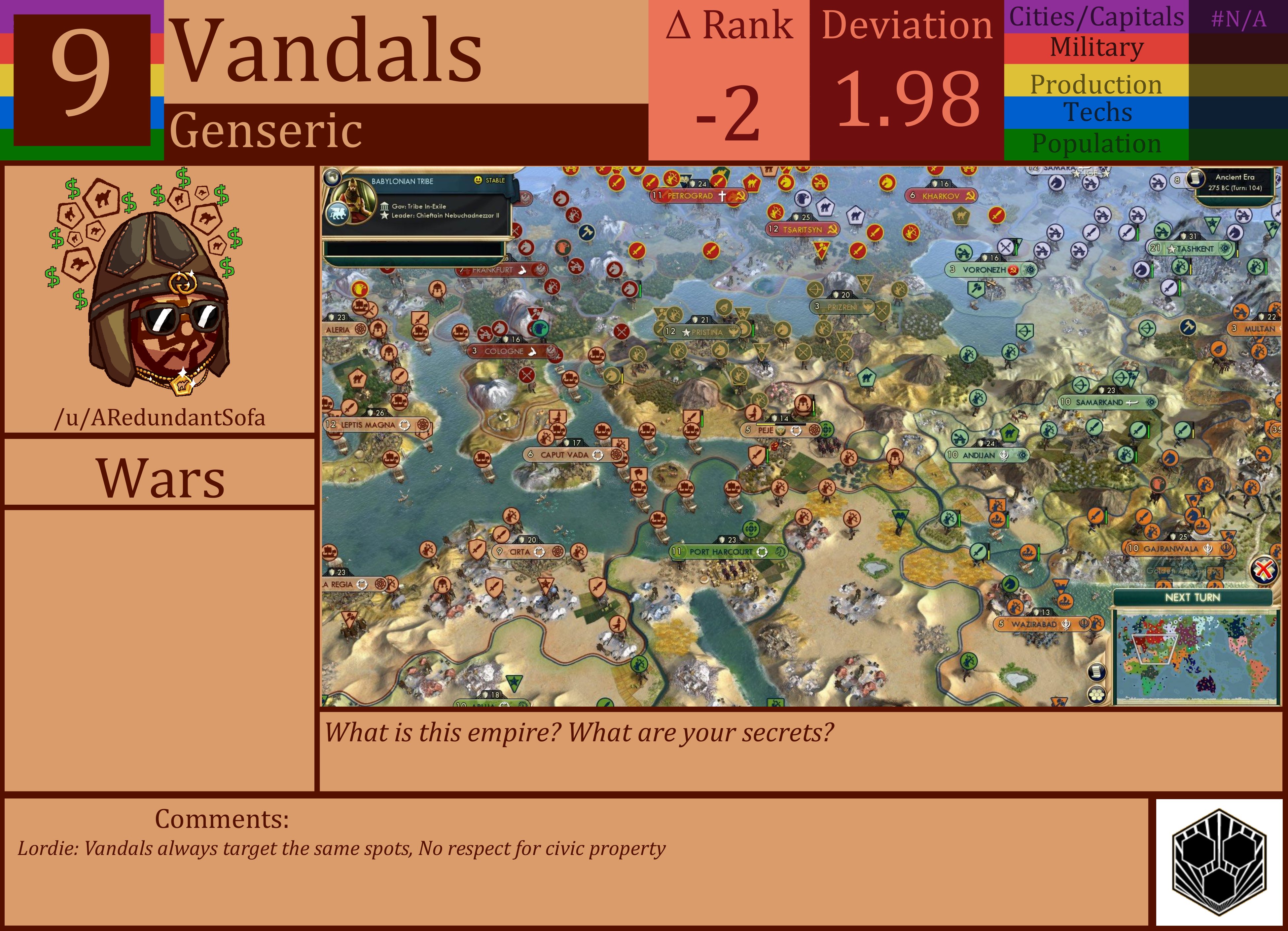 CBR In-Game Screenshot of Vandals