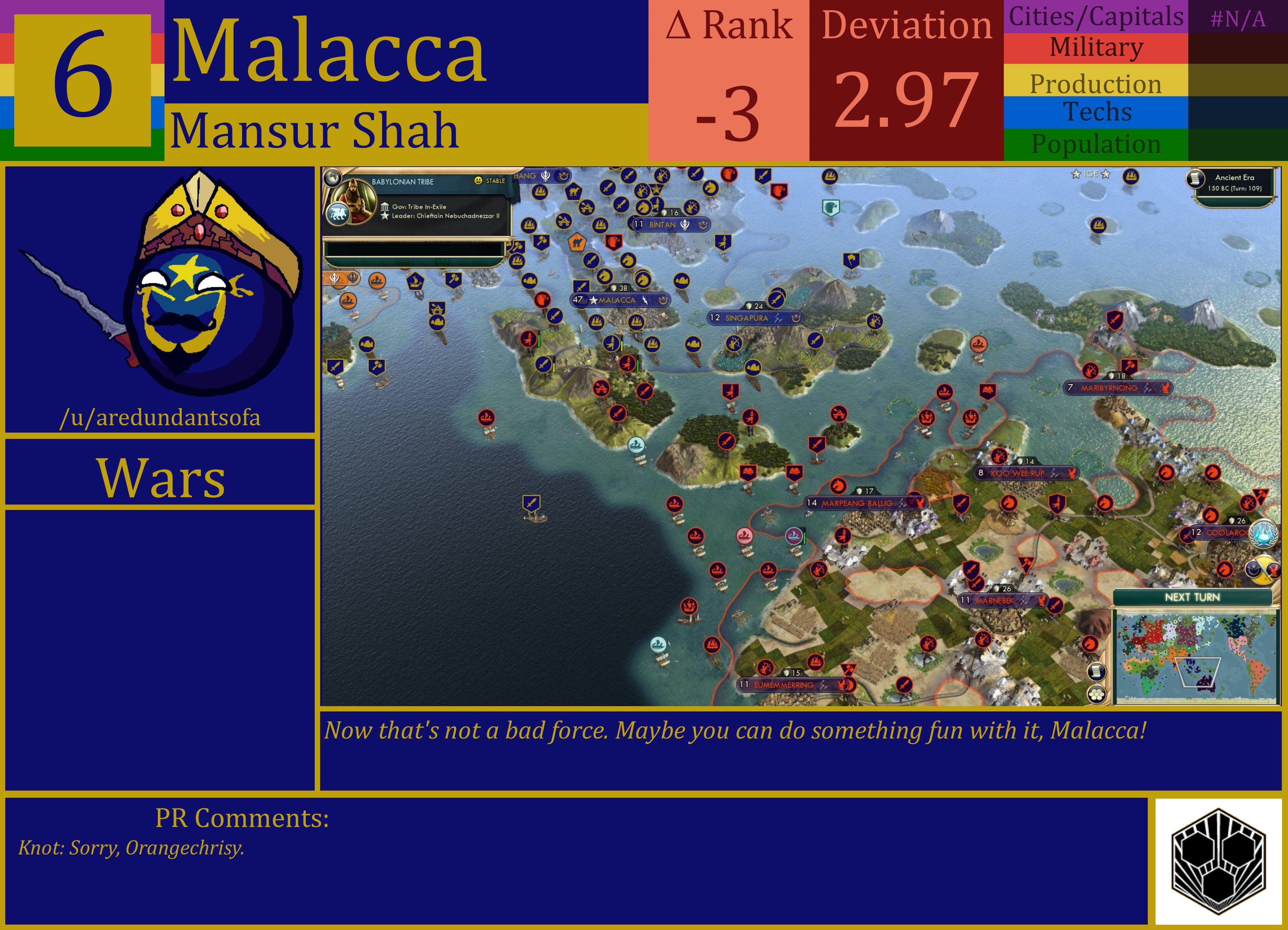 CBR In-Game Screenshot of Malacca
