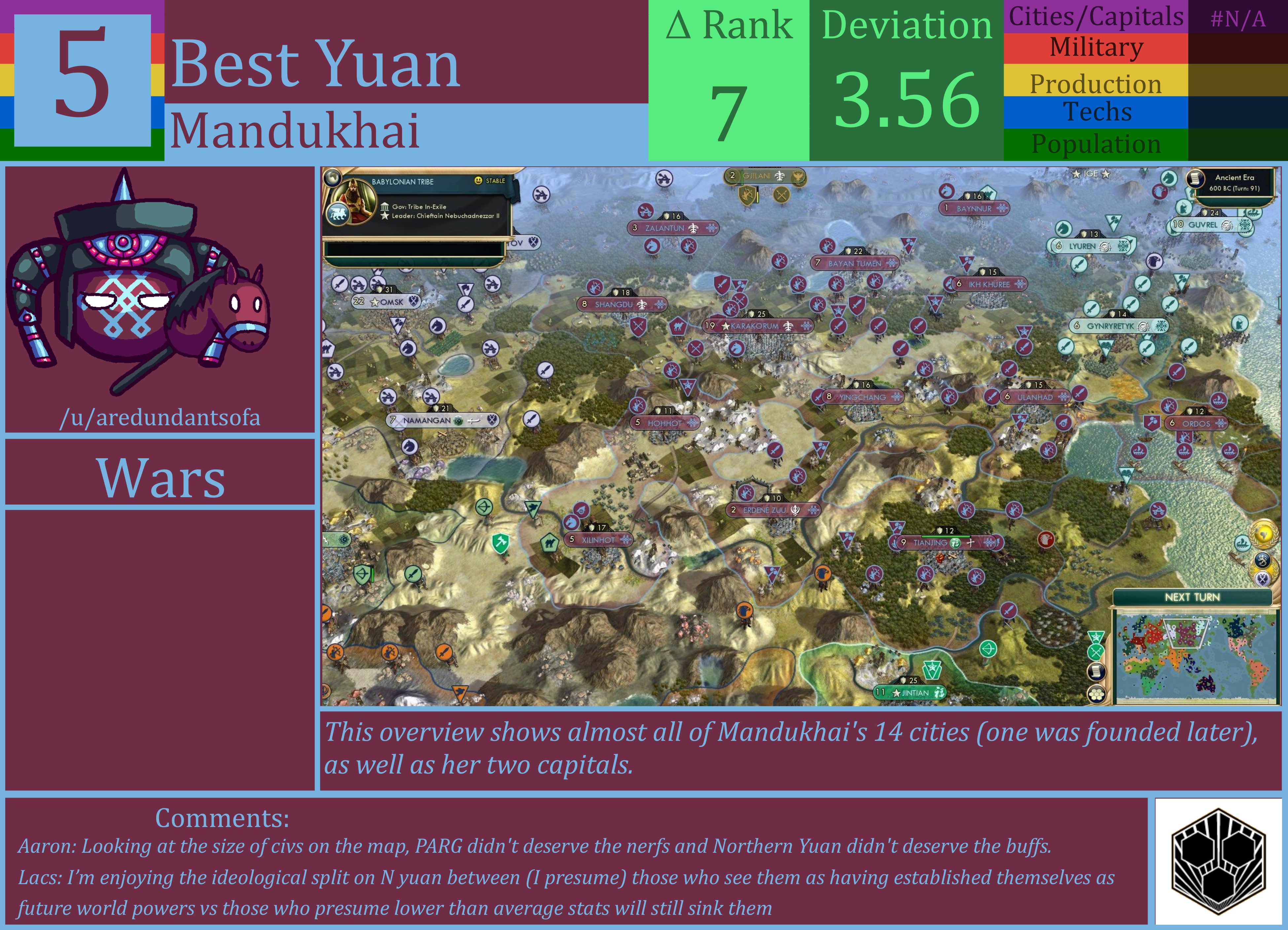 CBR In-Game Screenshot of Northern Yuan