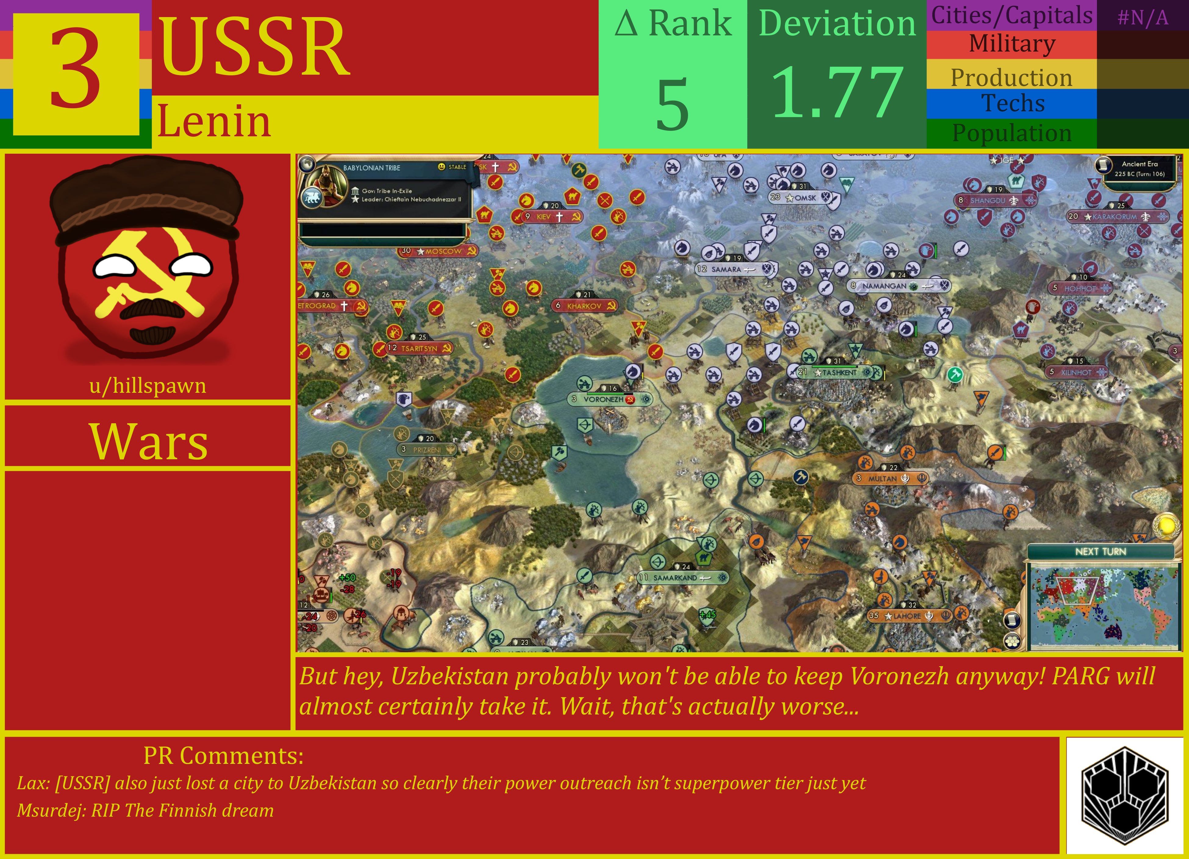 CBR In-Game Screenshot of USSR