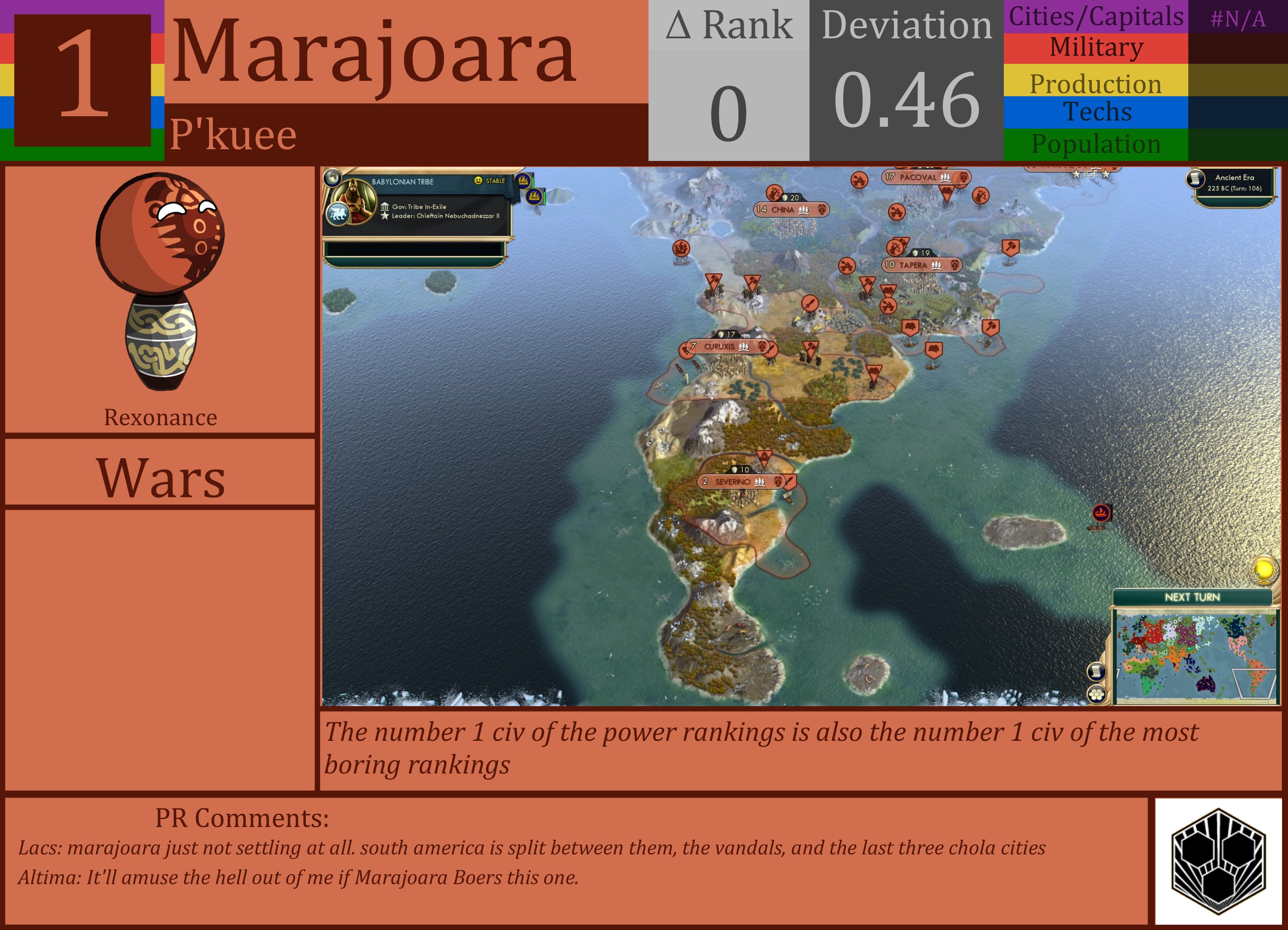 CBR In-Game Screenshot of Marajoara