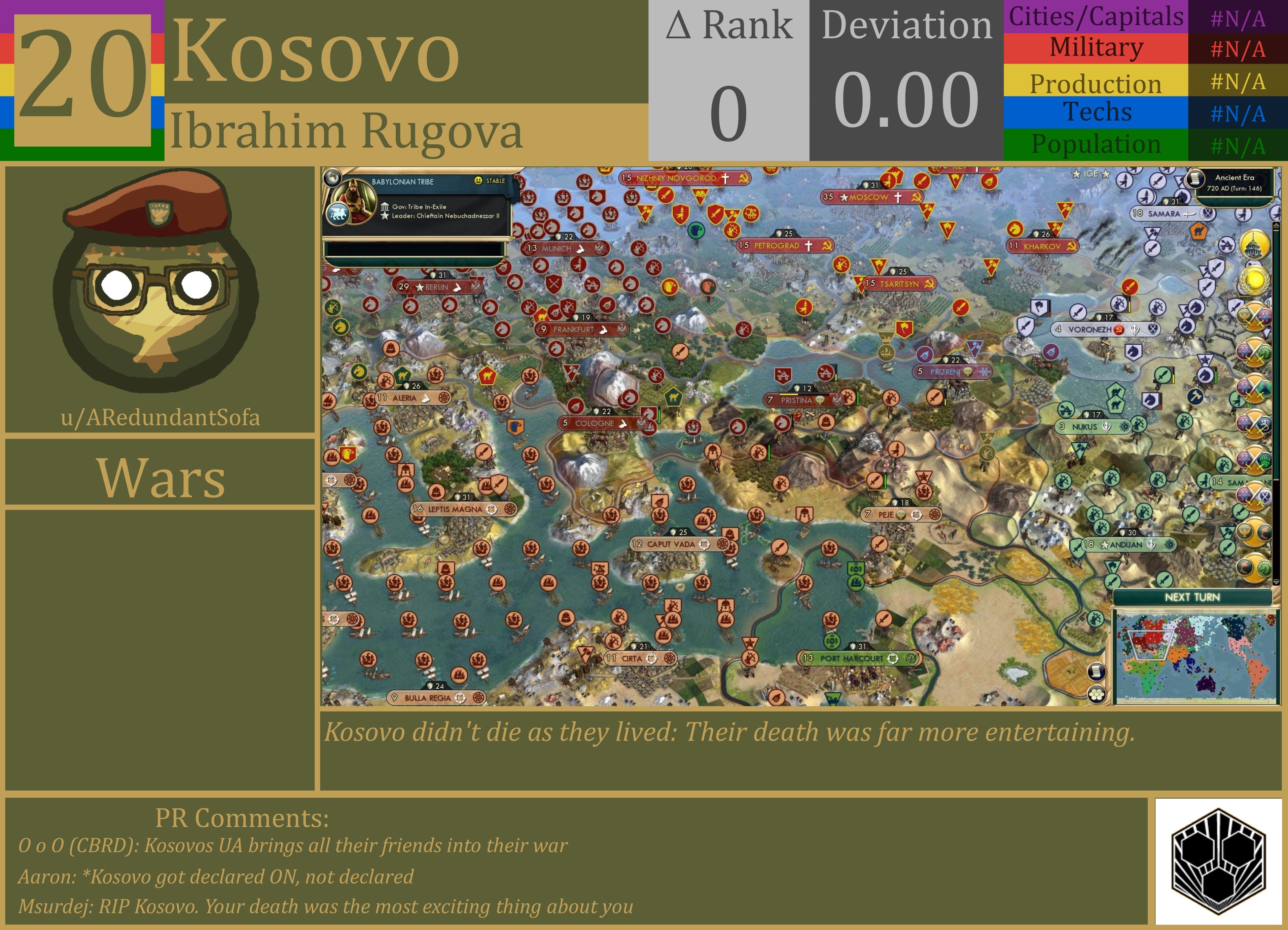 CBR In-Game Screenshot of Kosovo