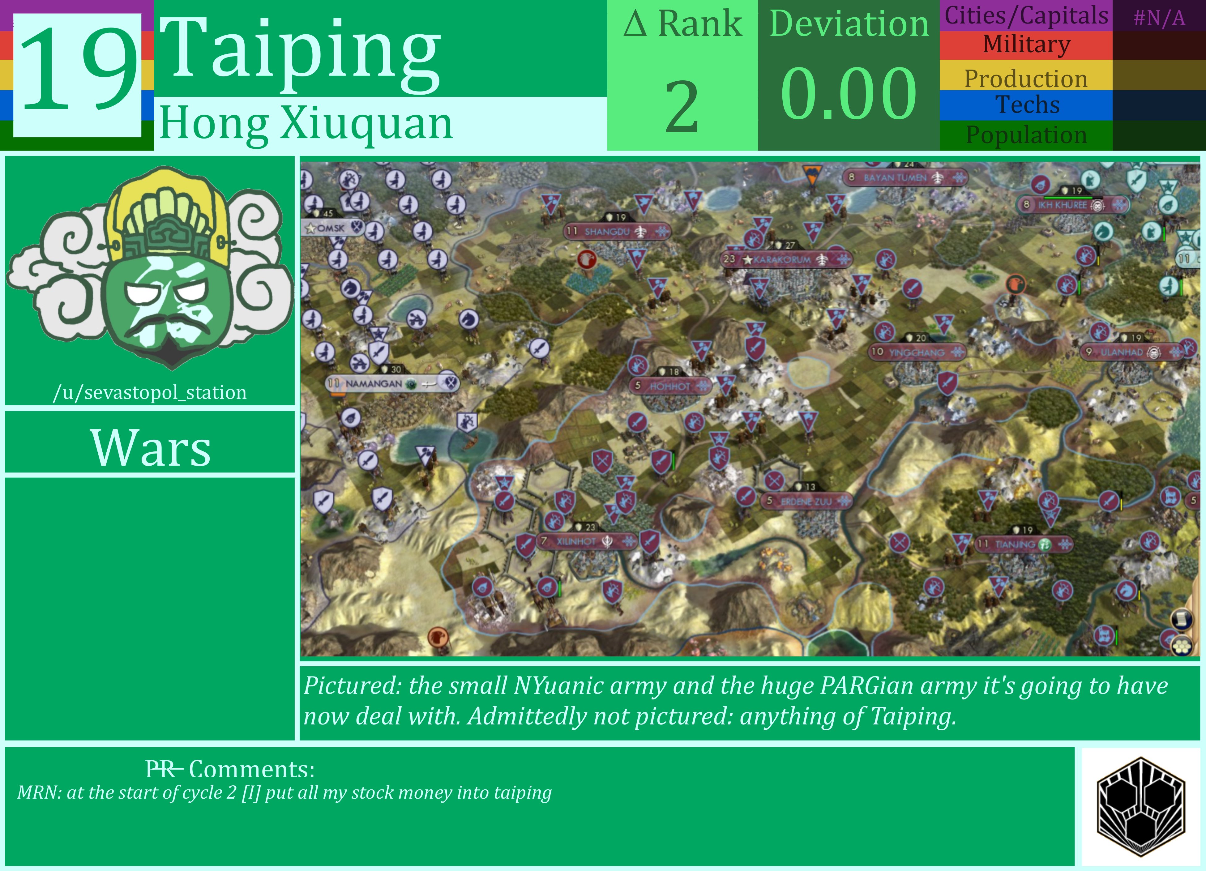CBR In-Game Screenshot of Taiping