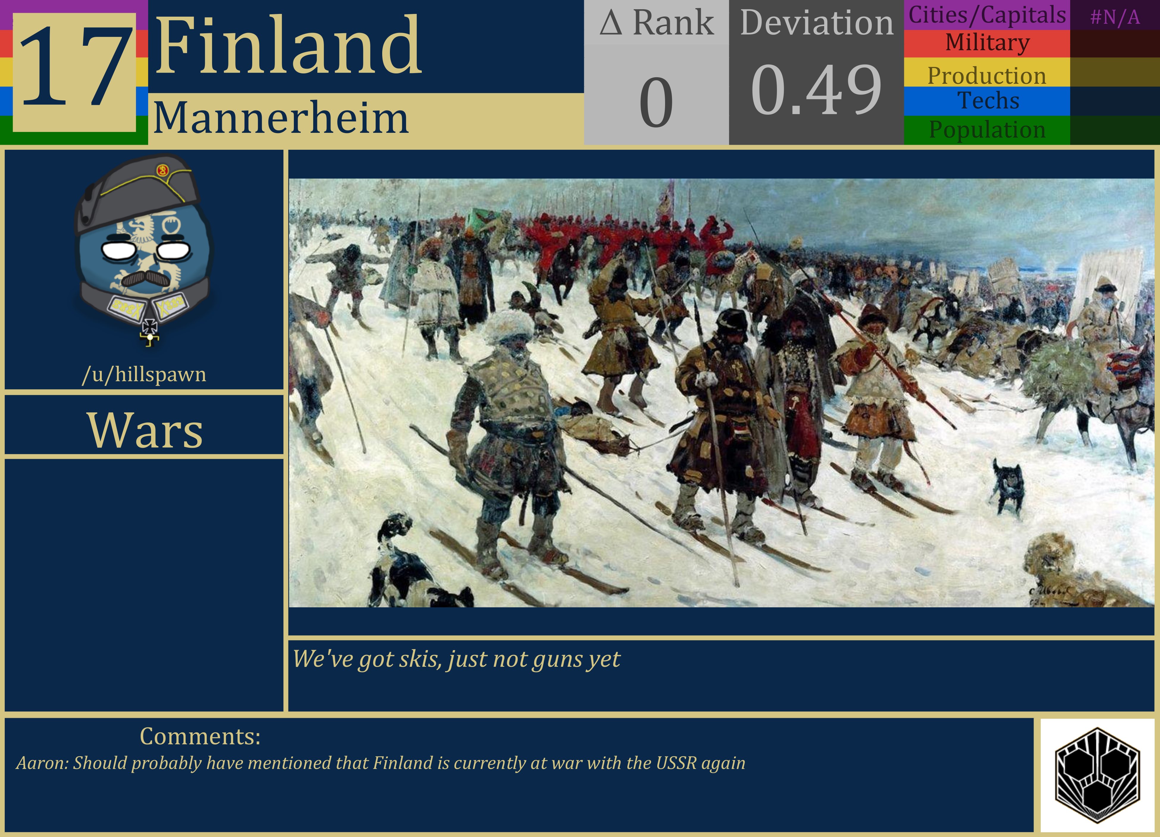 CBR In-Game Screenshot of Finland