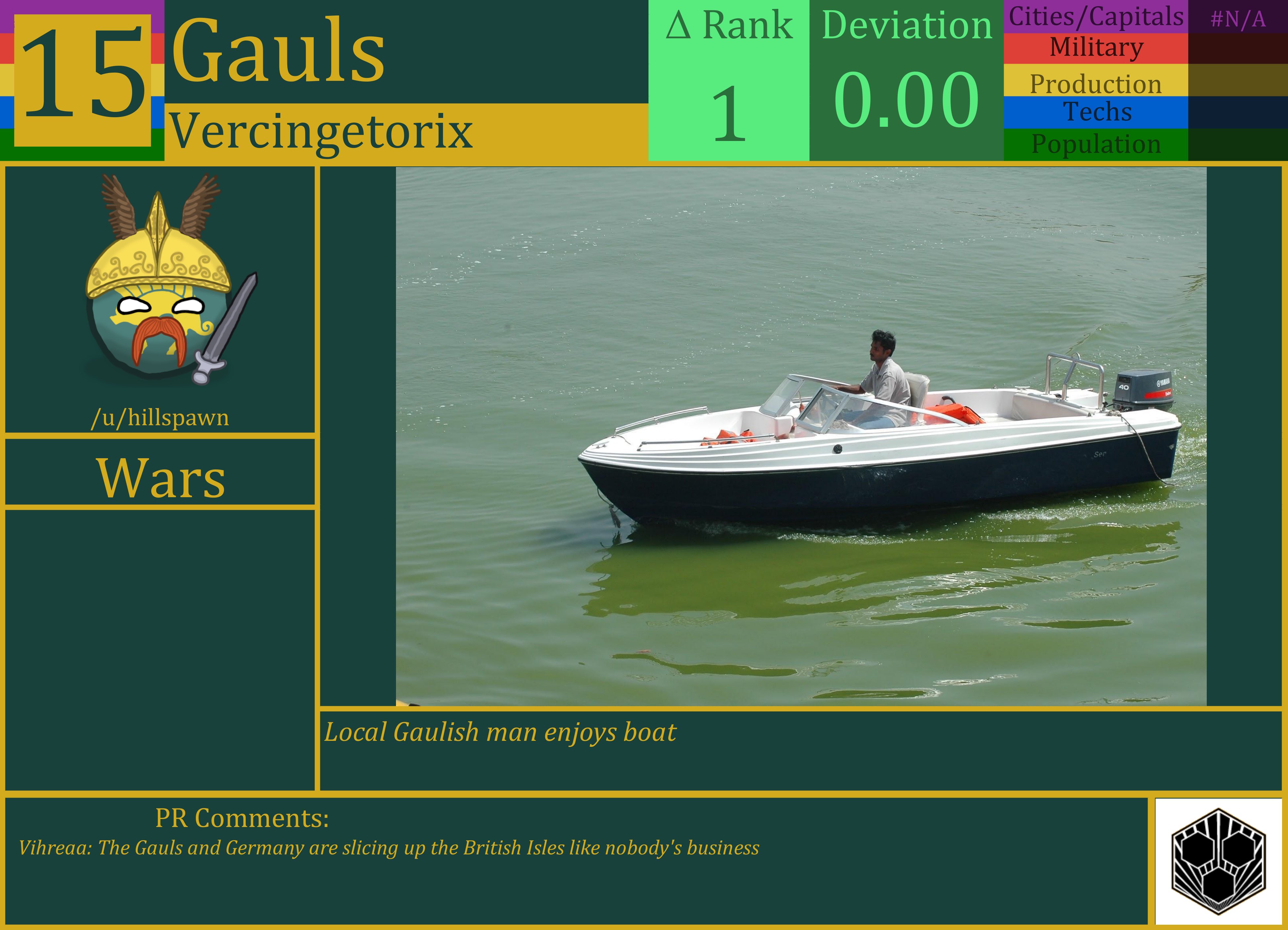 CBR In-Game Screenshot of Gauls