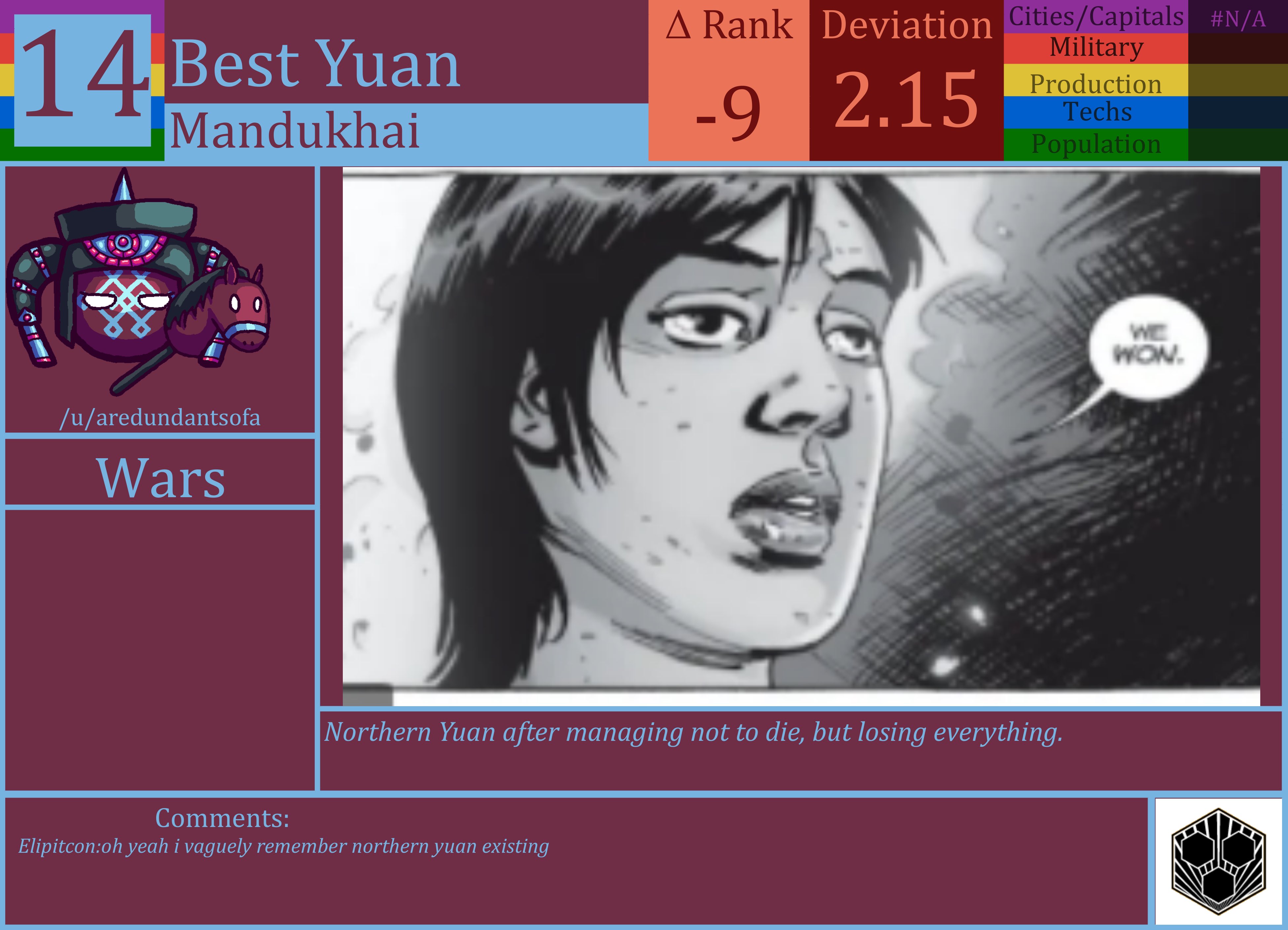 CBR In-Game Screenshot of Northern Yuan
