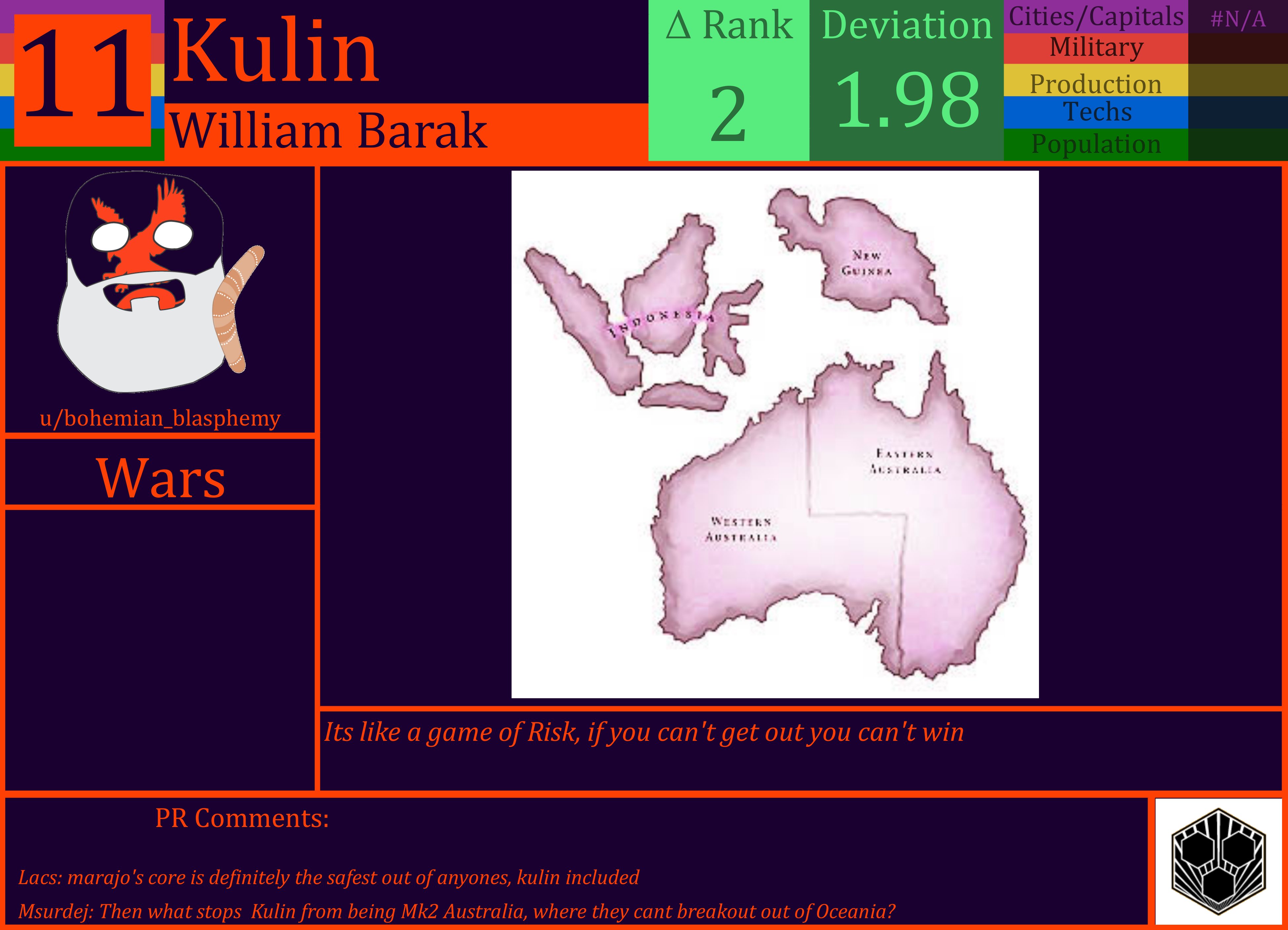 CBR In-Game Screenshot of Kulin