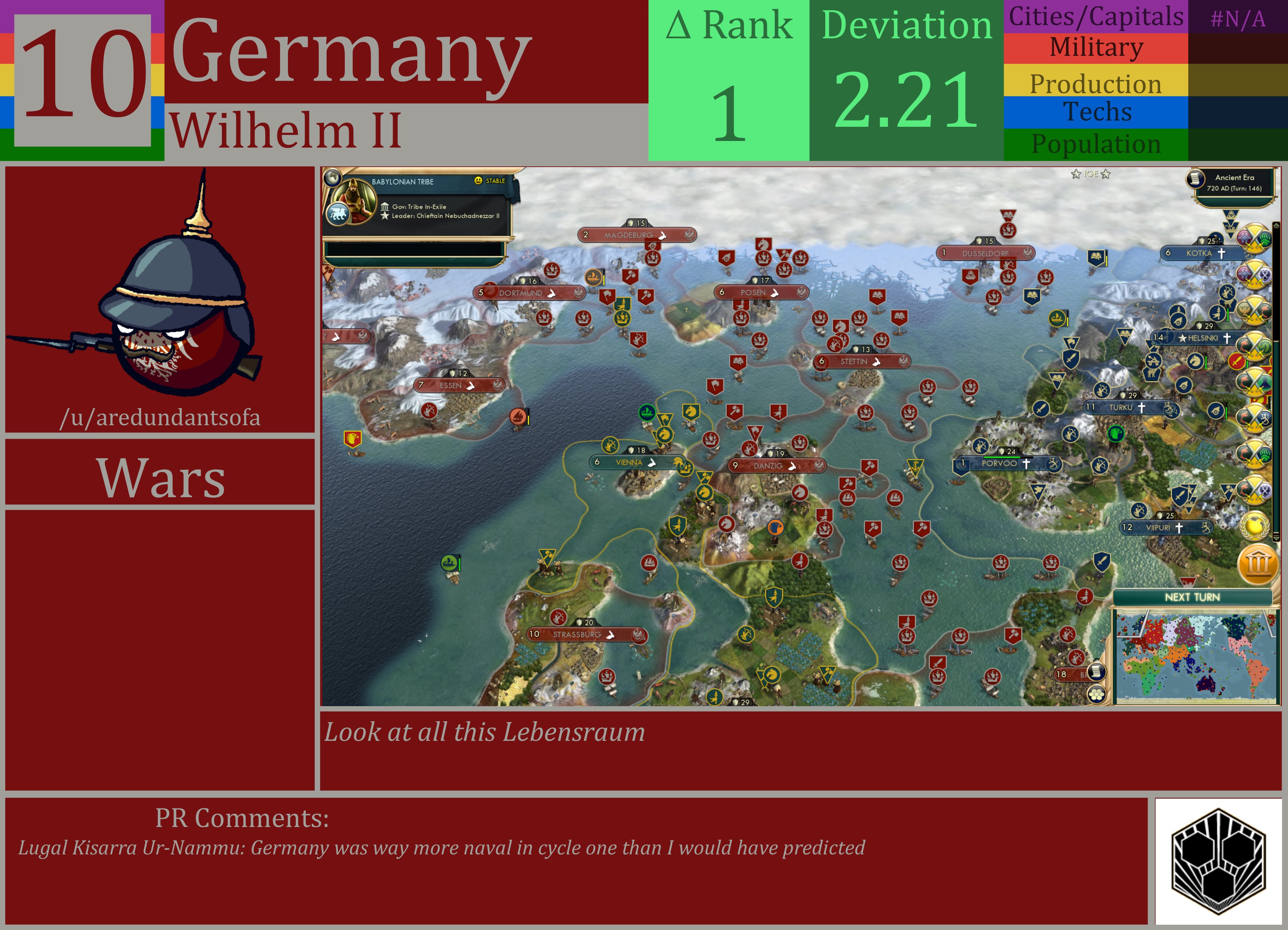 CBR In-Game Screenshot of Germany