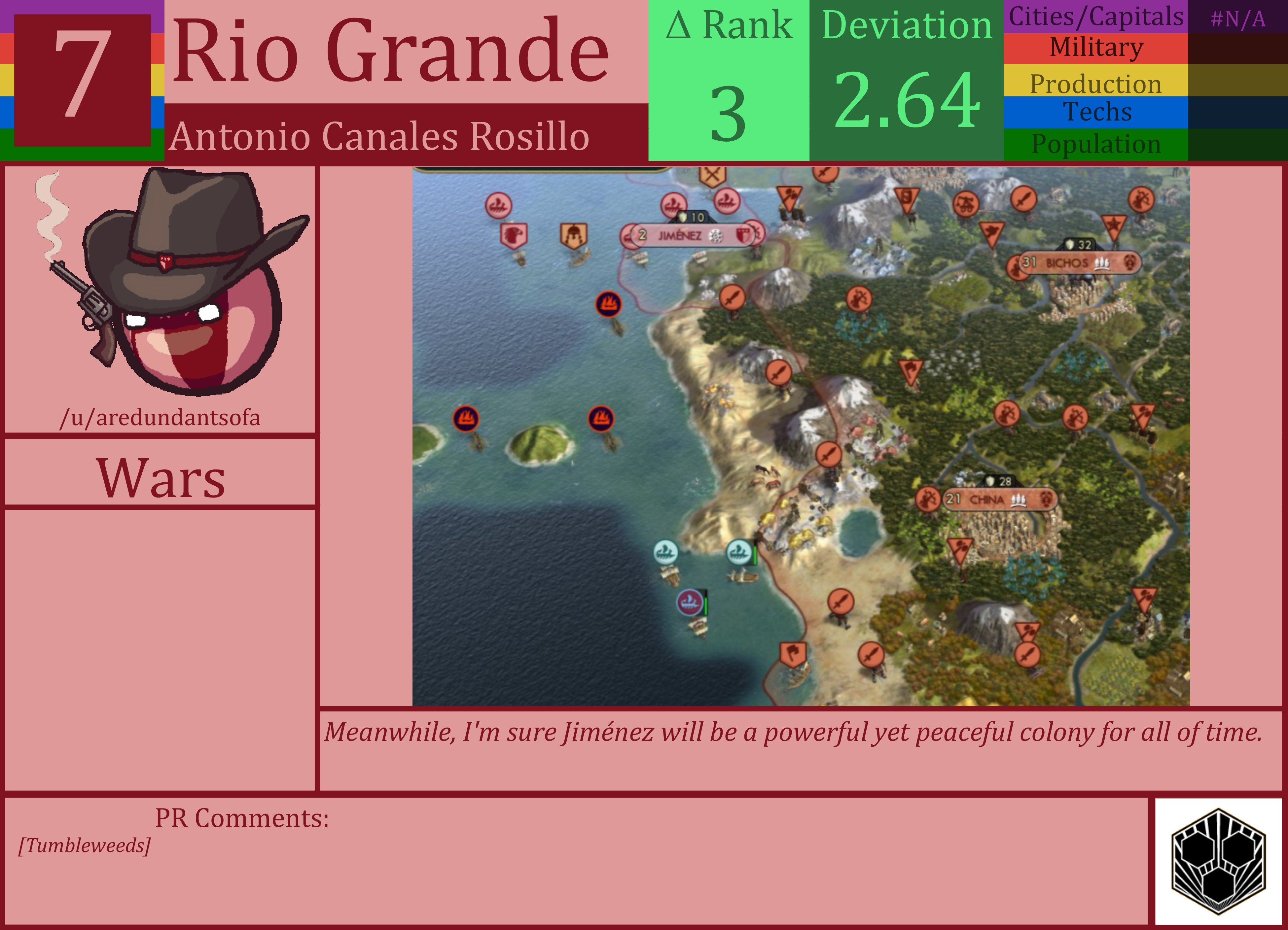 CBR In-Game Screenshot of Rio Grande