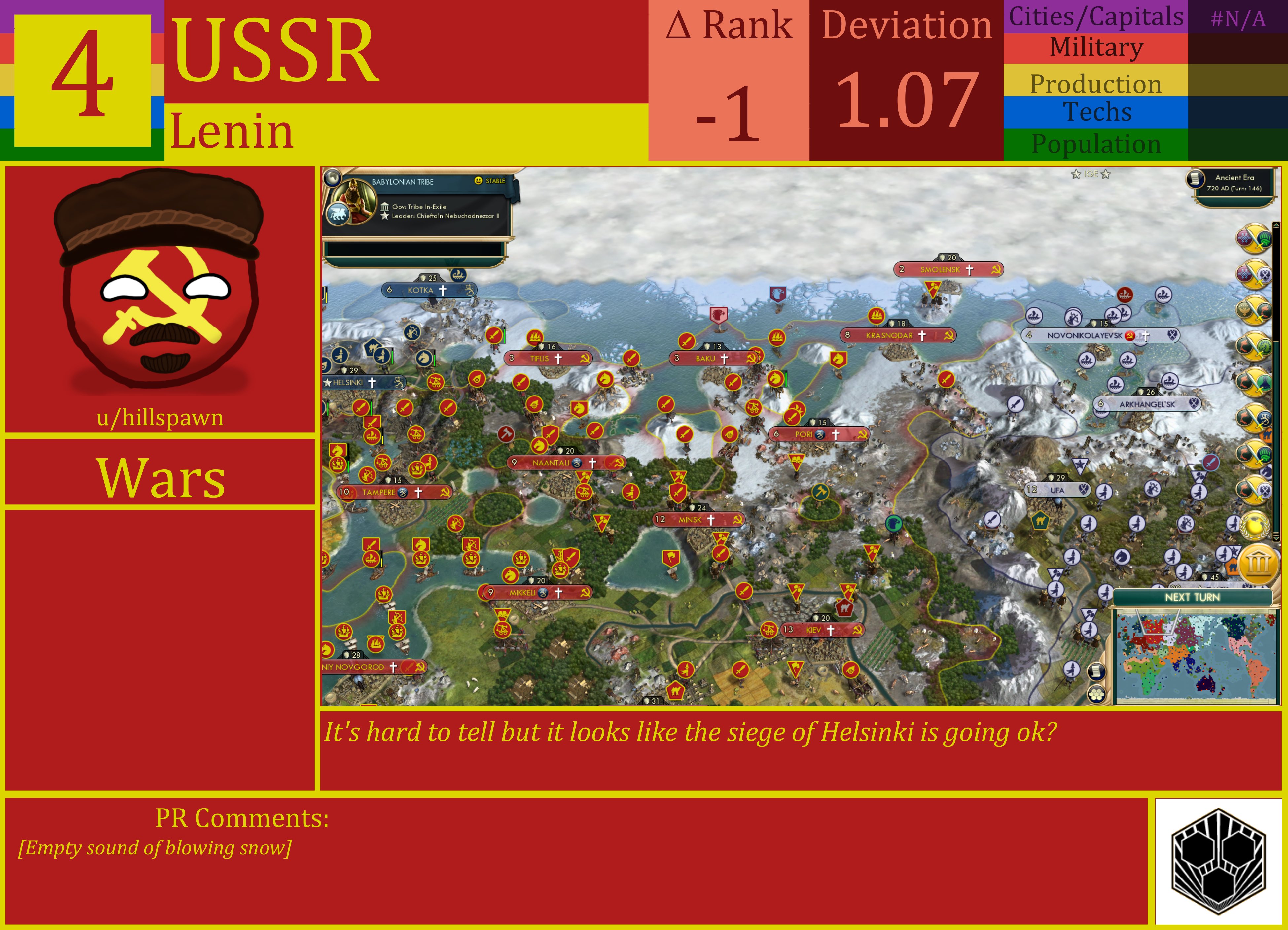 CBR In-Game Screenshot of USSR