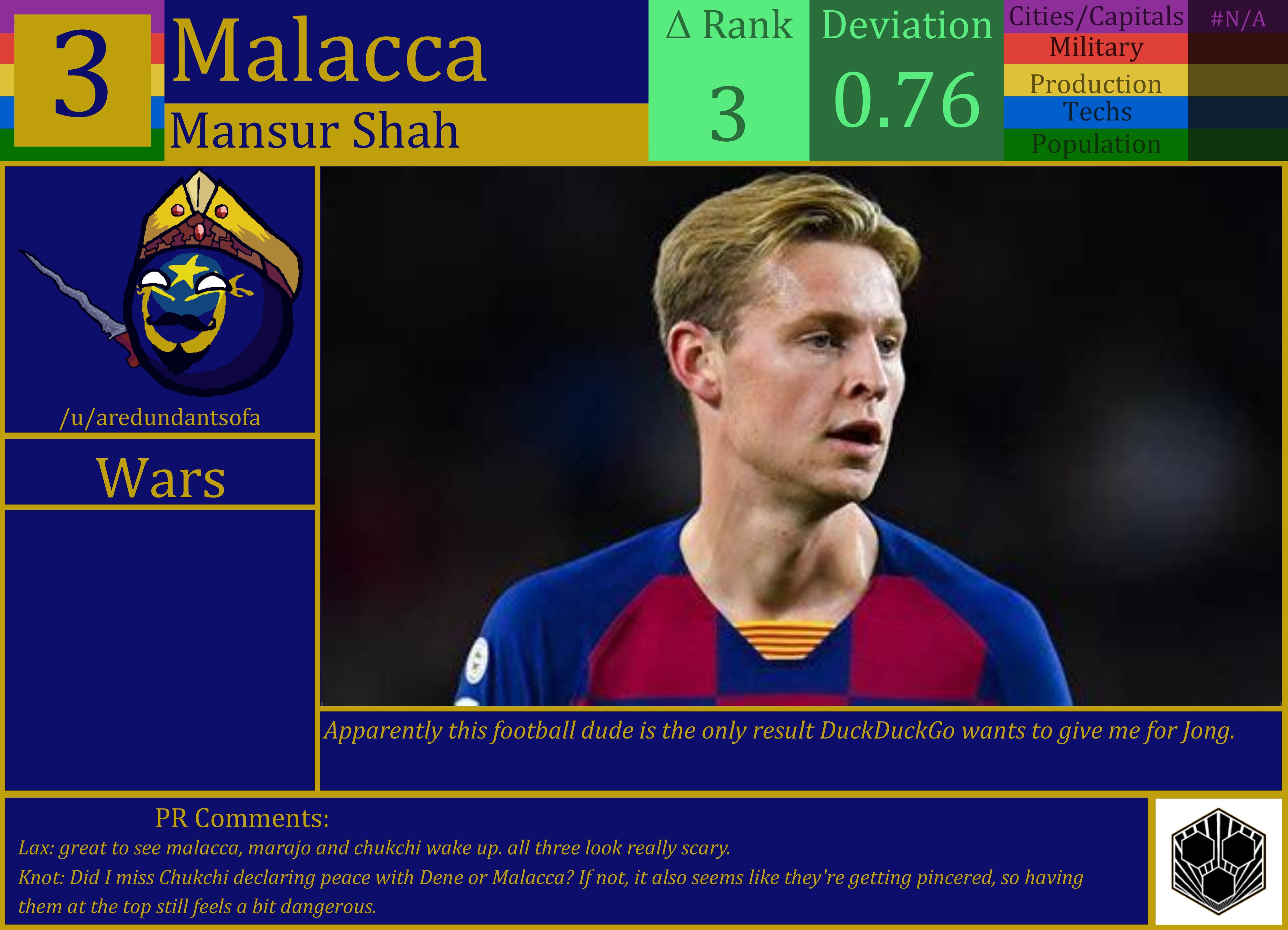 CBR In-Game Screenshot of Malacca