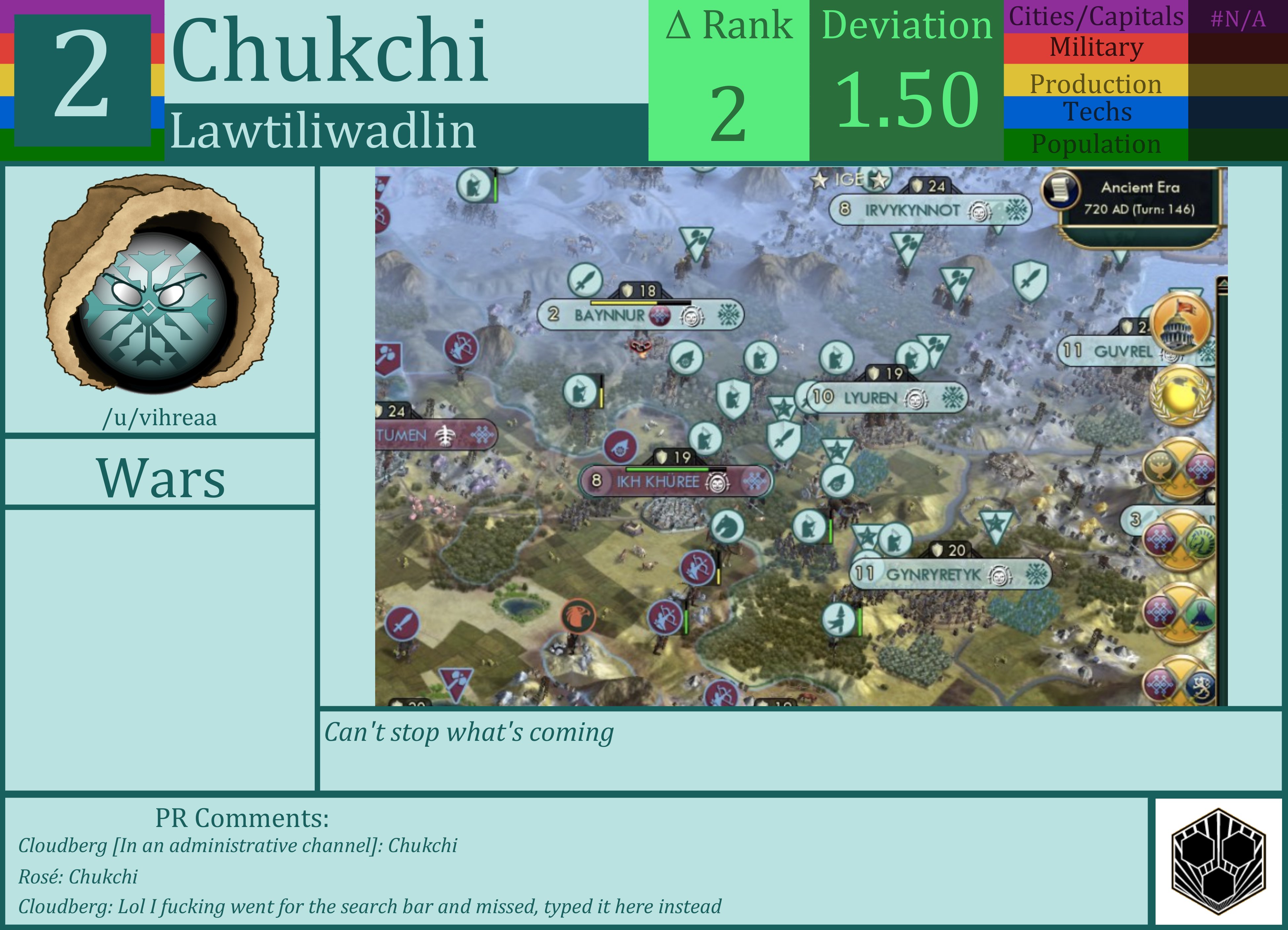 CBR In-Game Screenshot of Chukchi