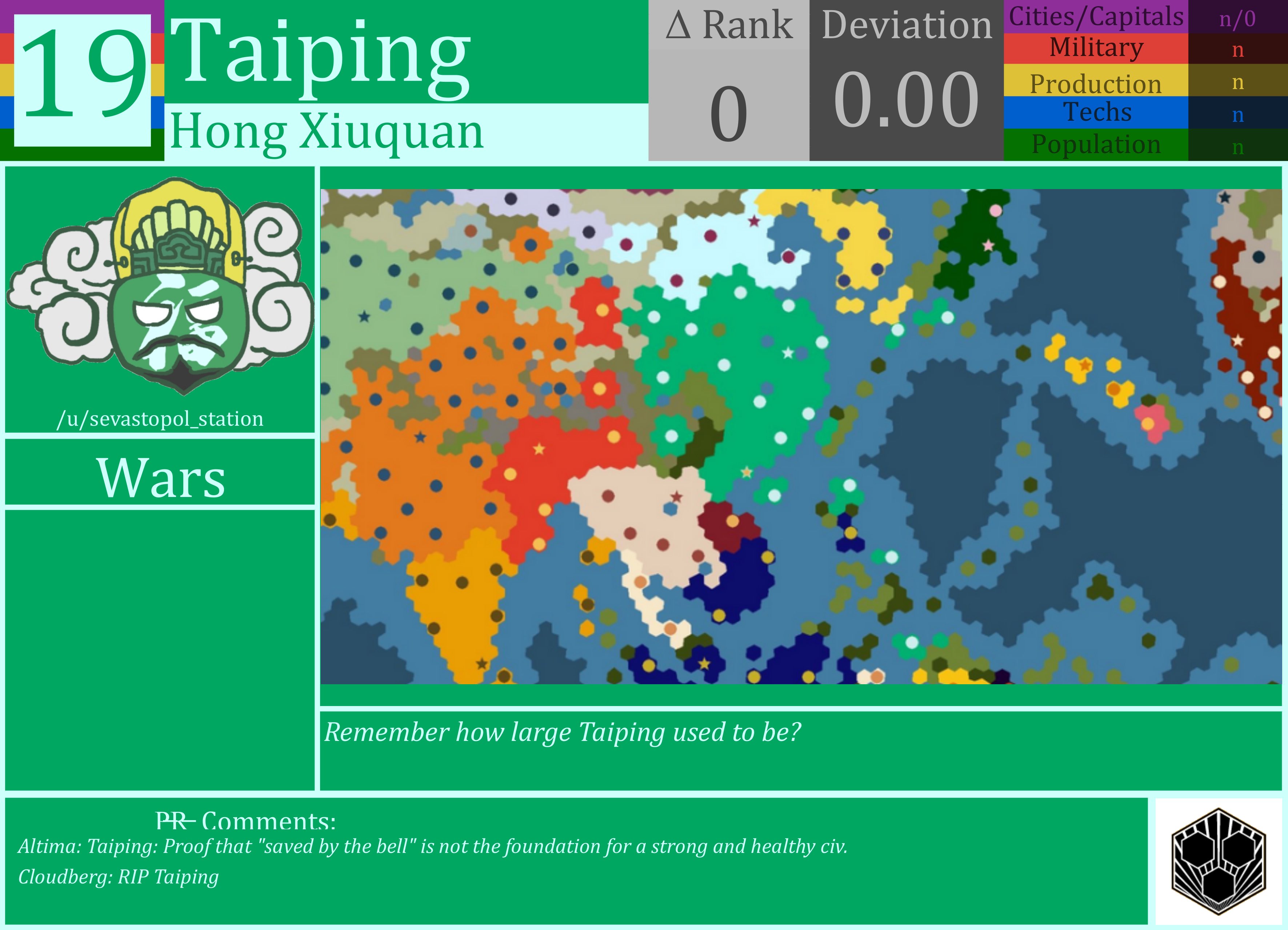 CBR In-Game Screenshot of Taiping
