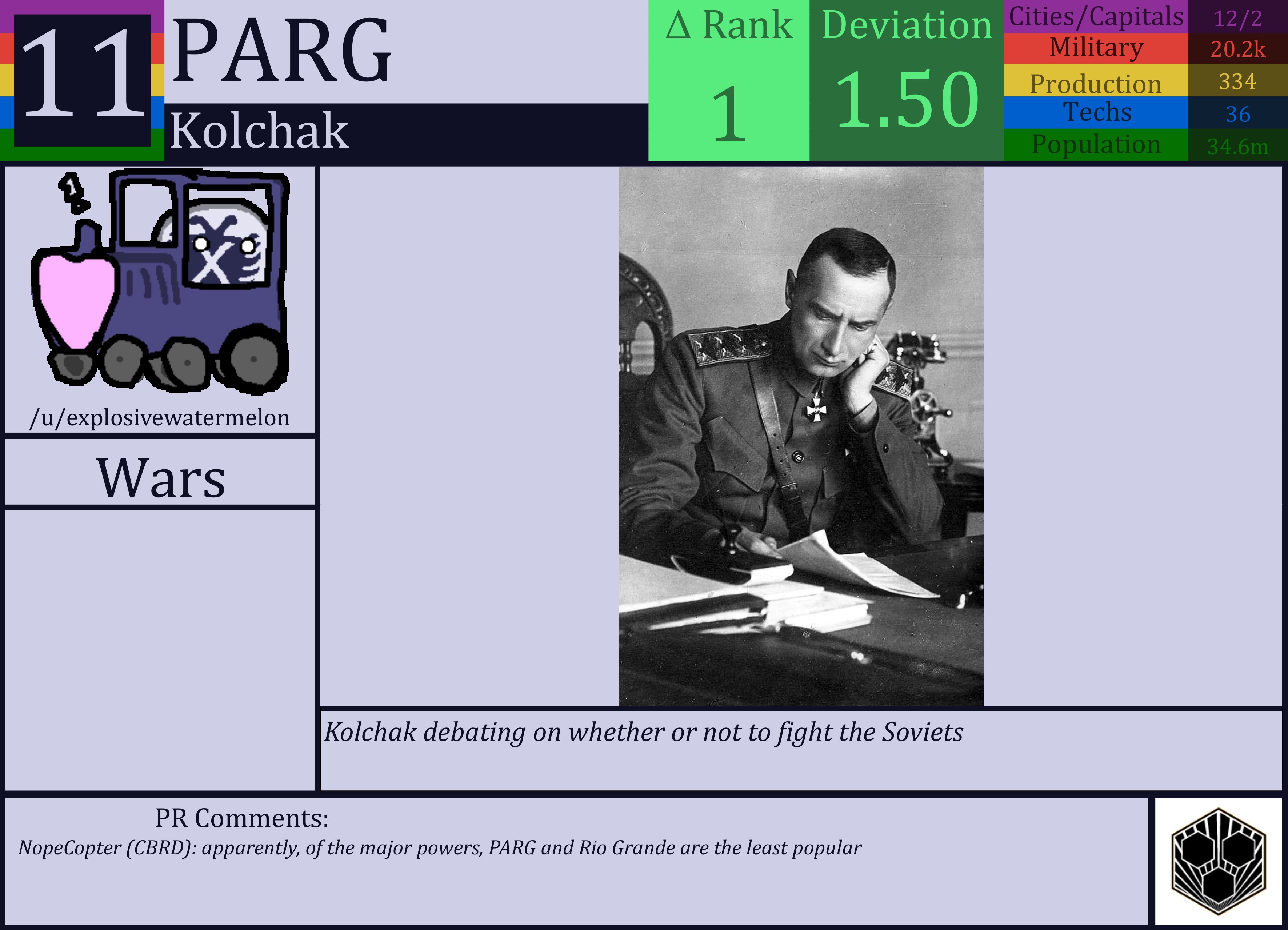 CBR In-Game Screenshot of PARG