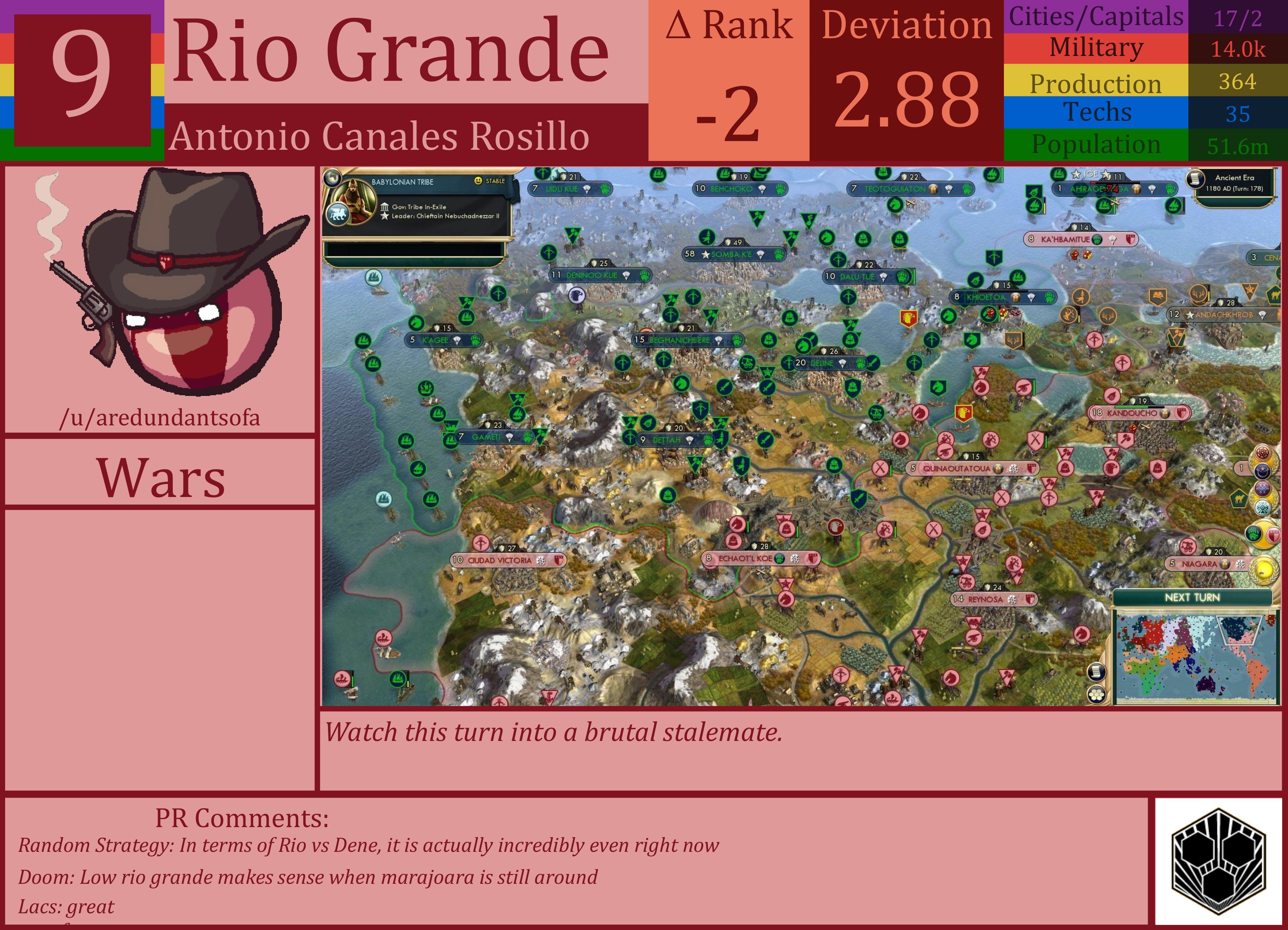 CBR In-Game Screenshot of Rio Grande