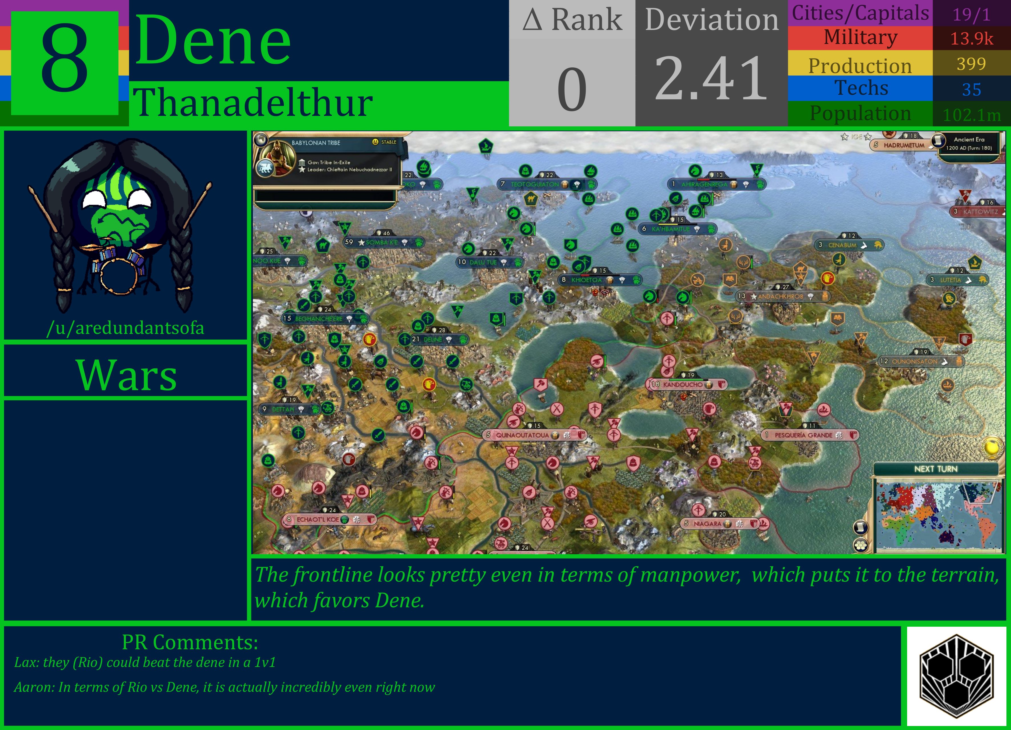 CBR In-Game Screenshot of Dene