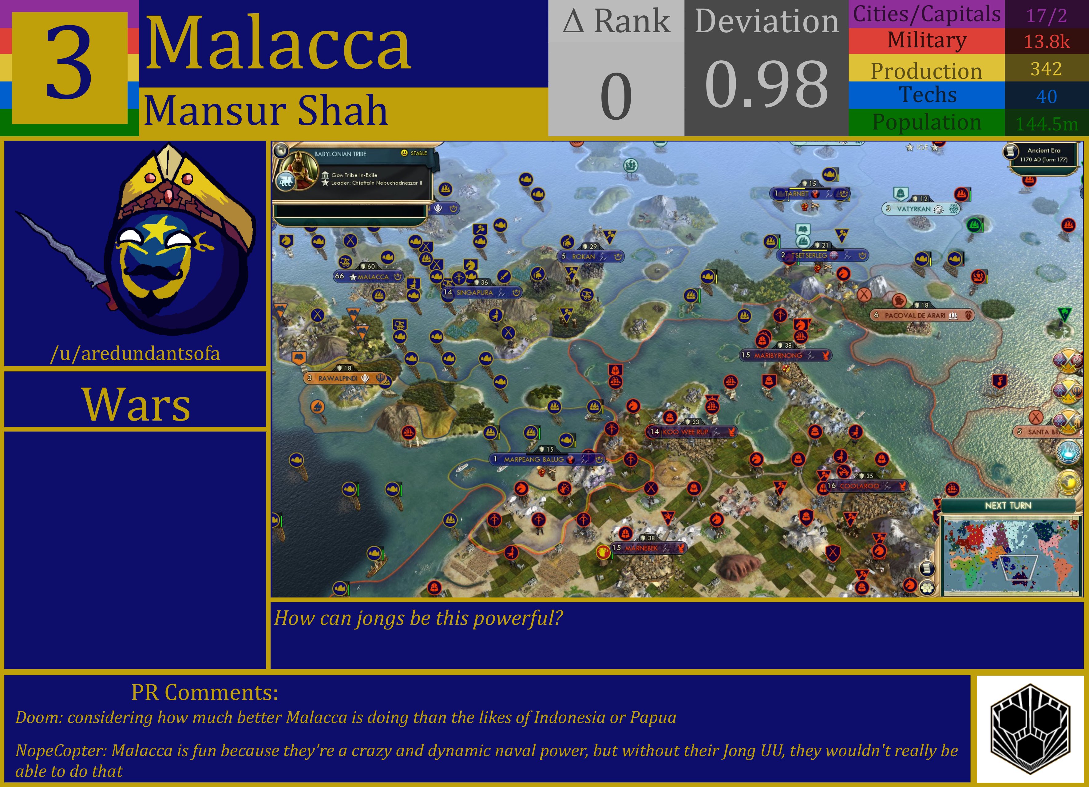 CBR In-Game Screenshot of Malacca
